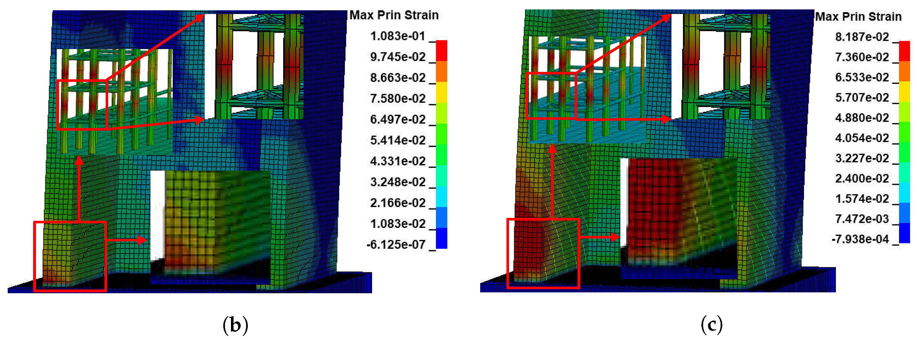 Sustainability 14 06141 g013b Sustainability 14 06141 g013b