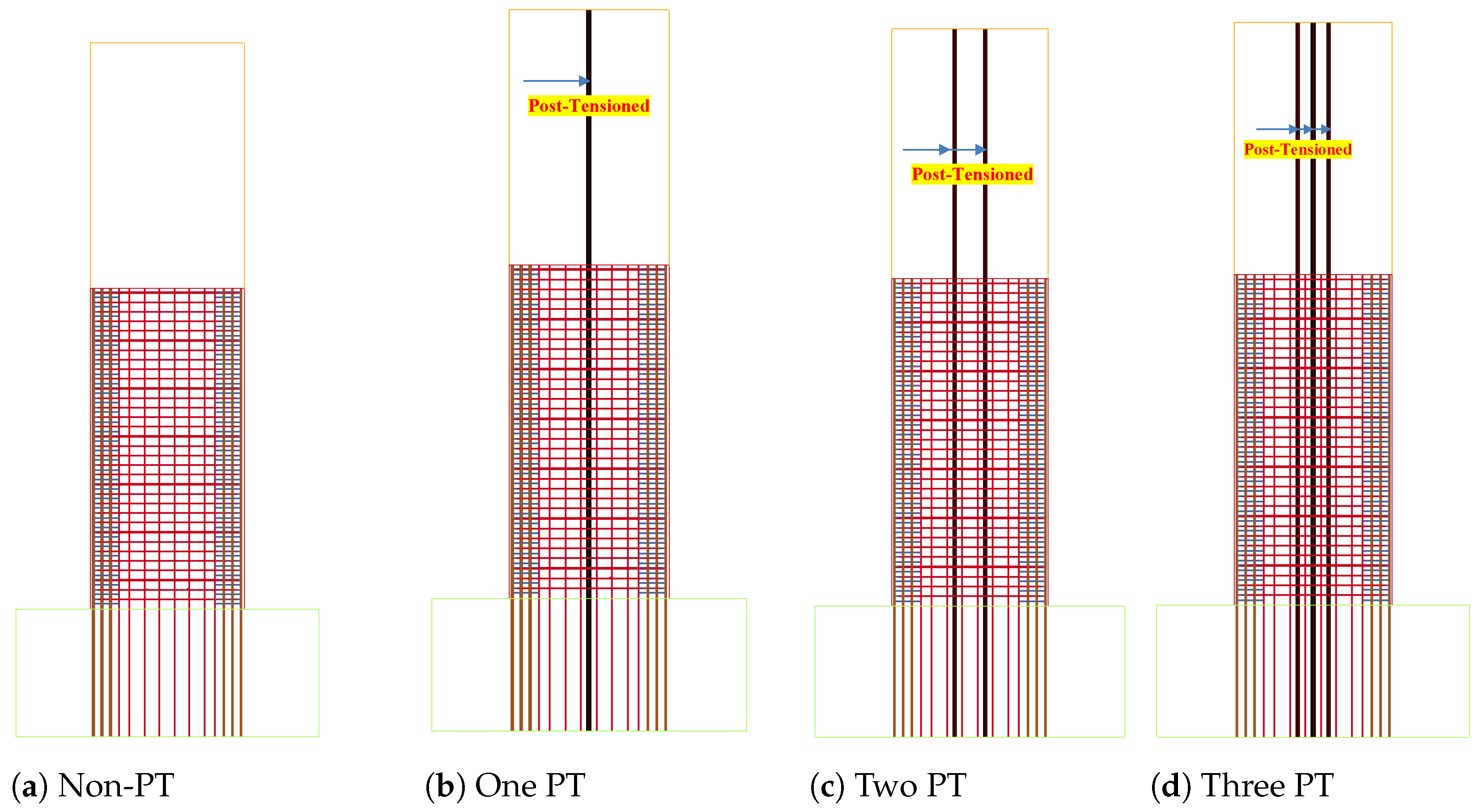 Sustainability 14 06141 g014 Sustainability 14 06141 g014