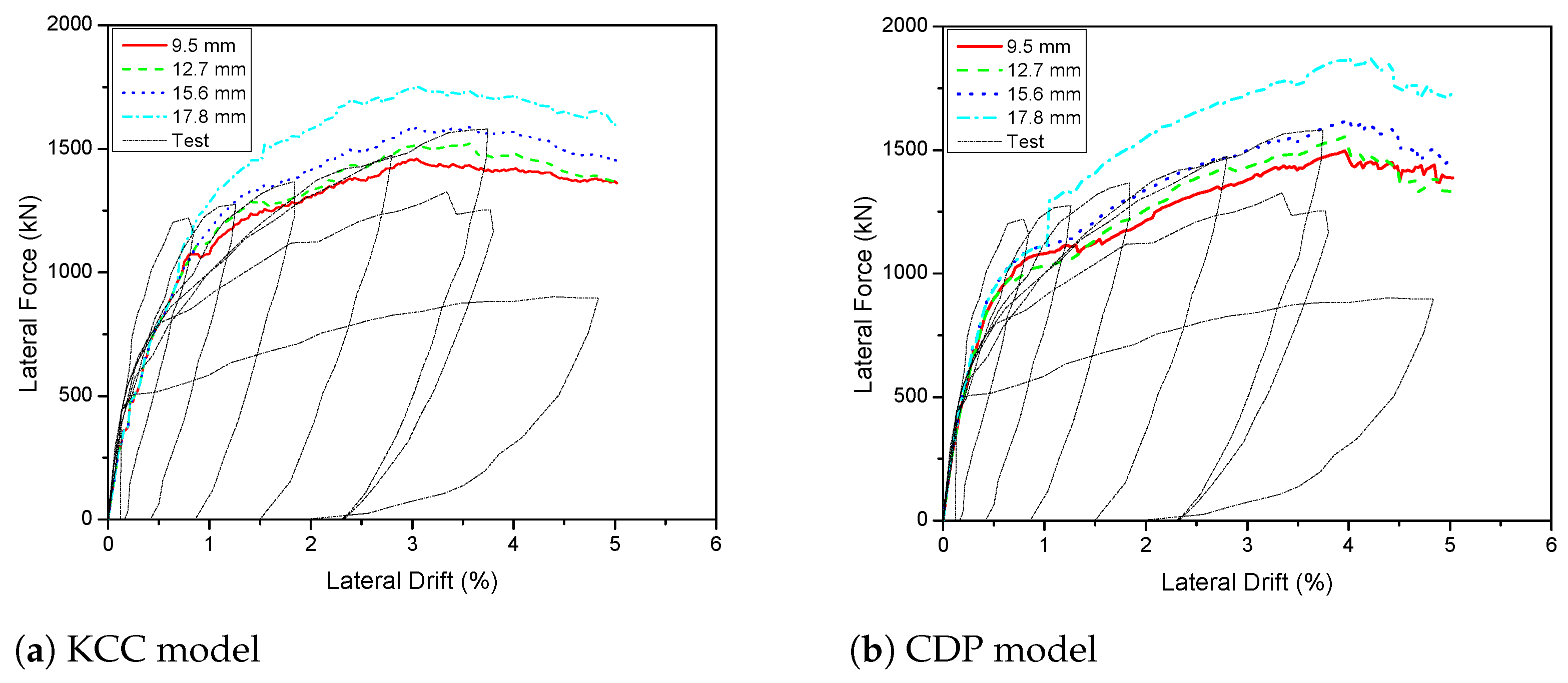 Sustainability 14 06141 g017a Sustainability 14 06141 g017a