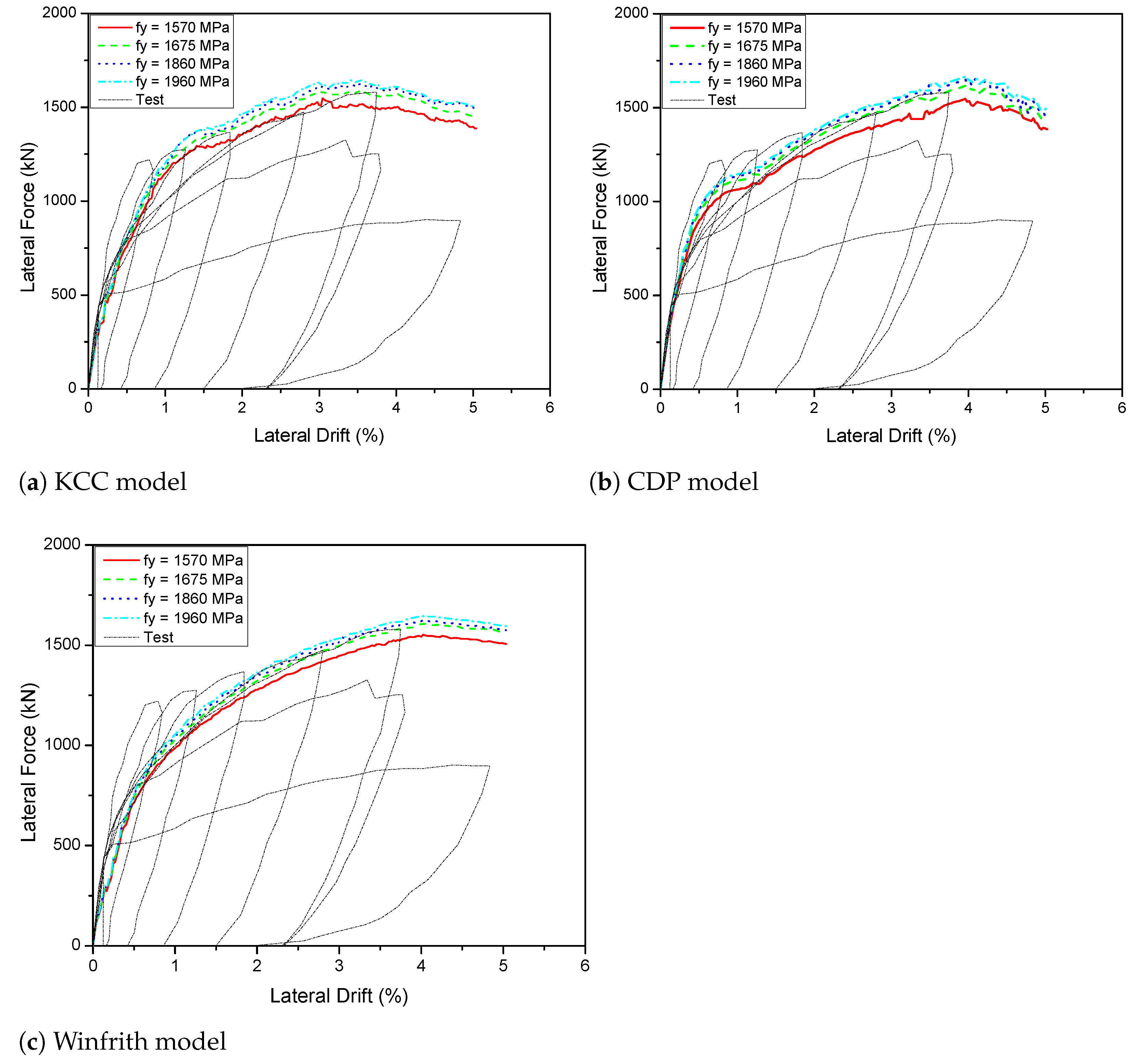 Sustainability 14 06141 g019 Sustainability 14 06141 g019