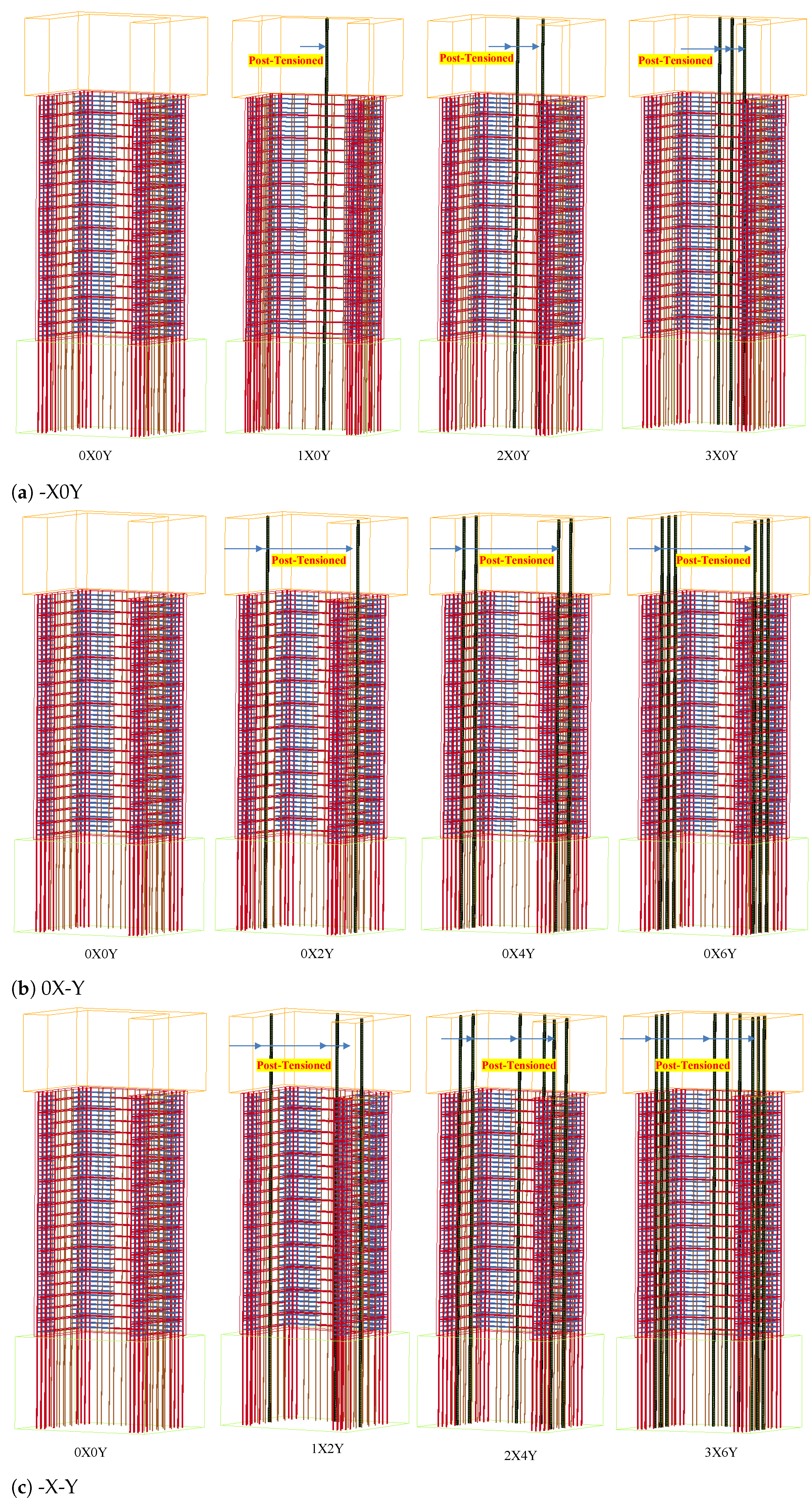 Sustainability 14 06141 g021 Sustainability 14 06141 g021