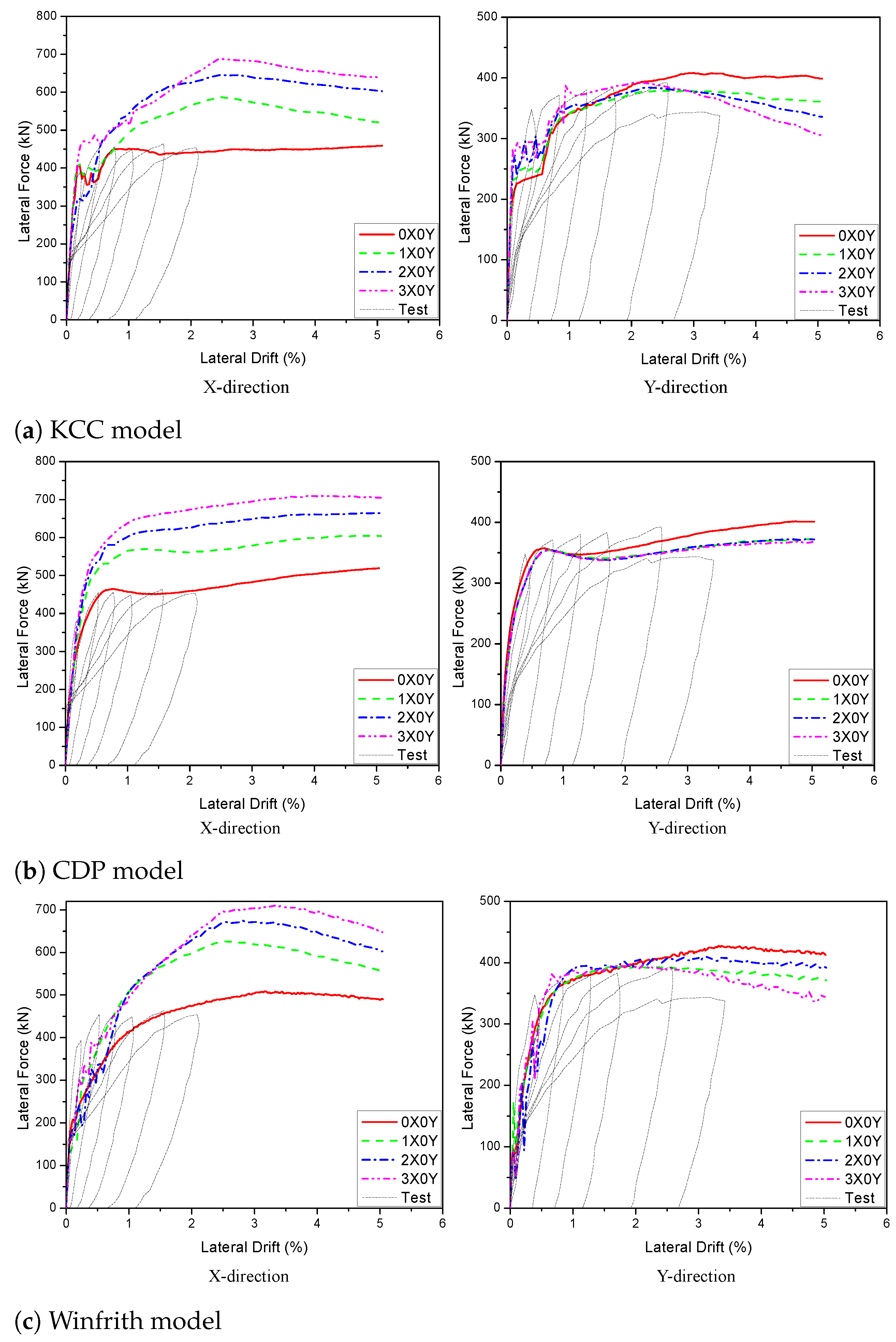 Sustainability 14 06141 g022 Sustainability 14 06141 g022