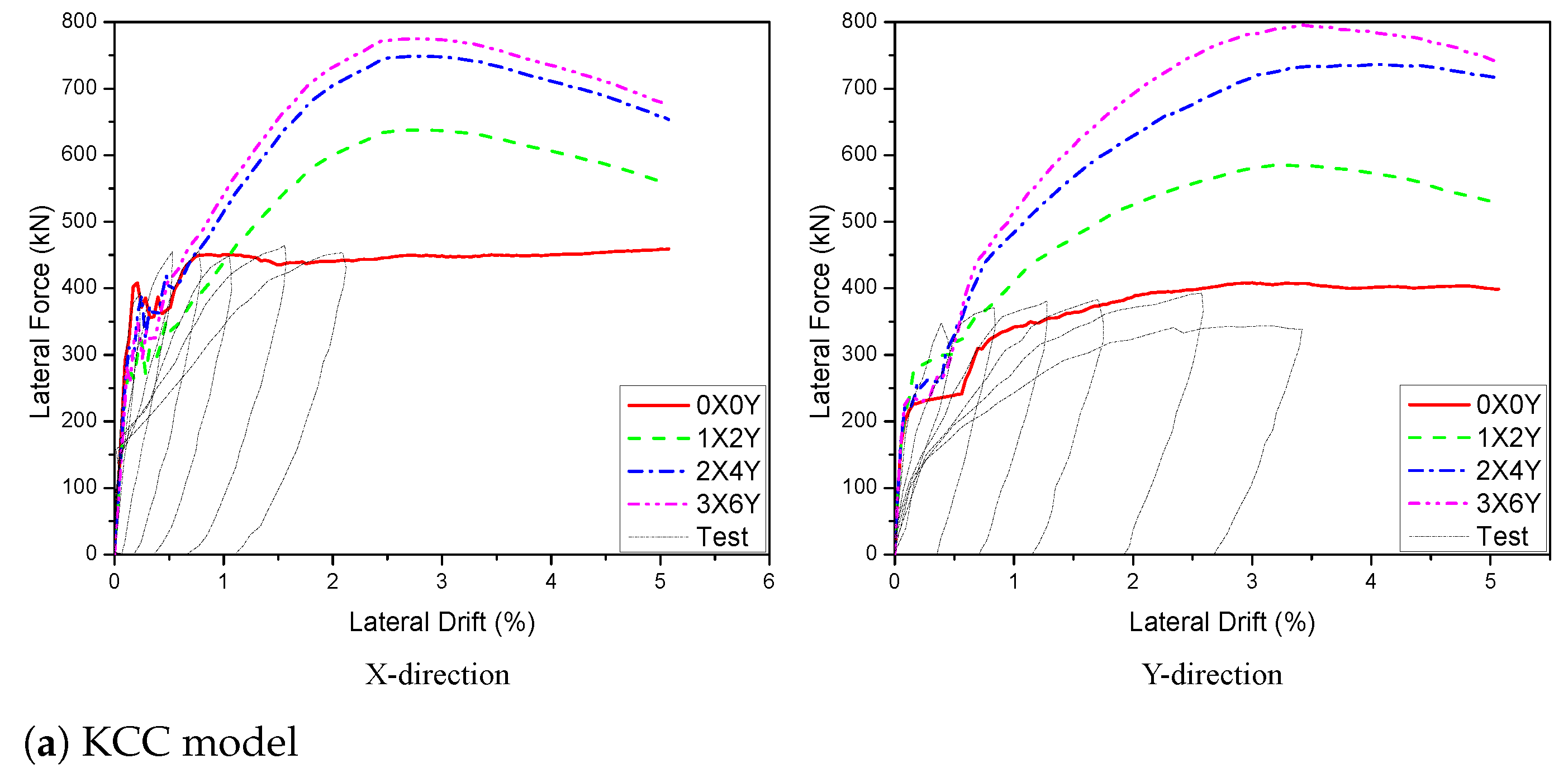 Sustainability 14 06141 g024a Sustainability 14 06141 g024a