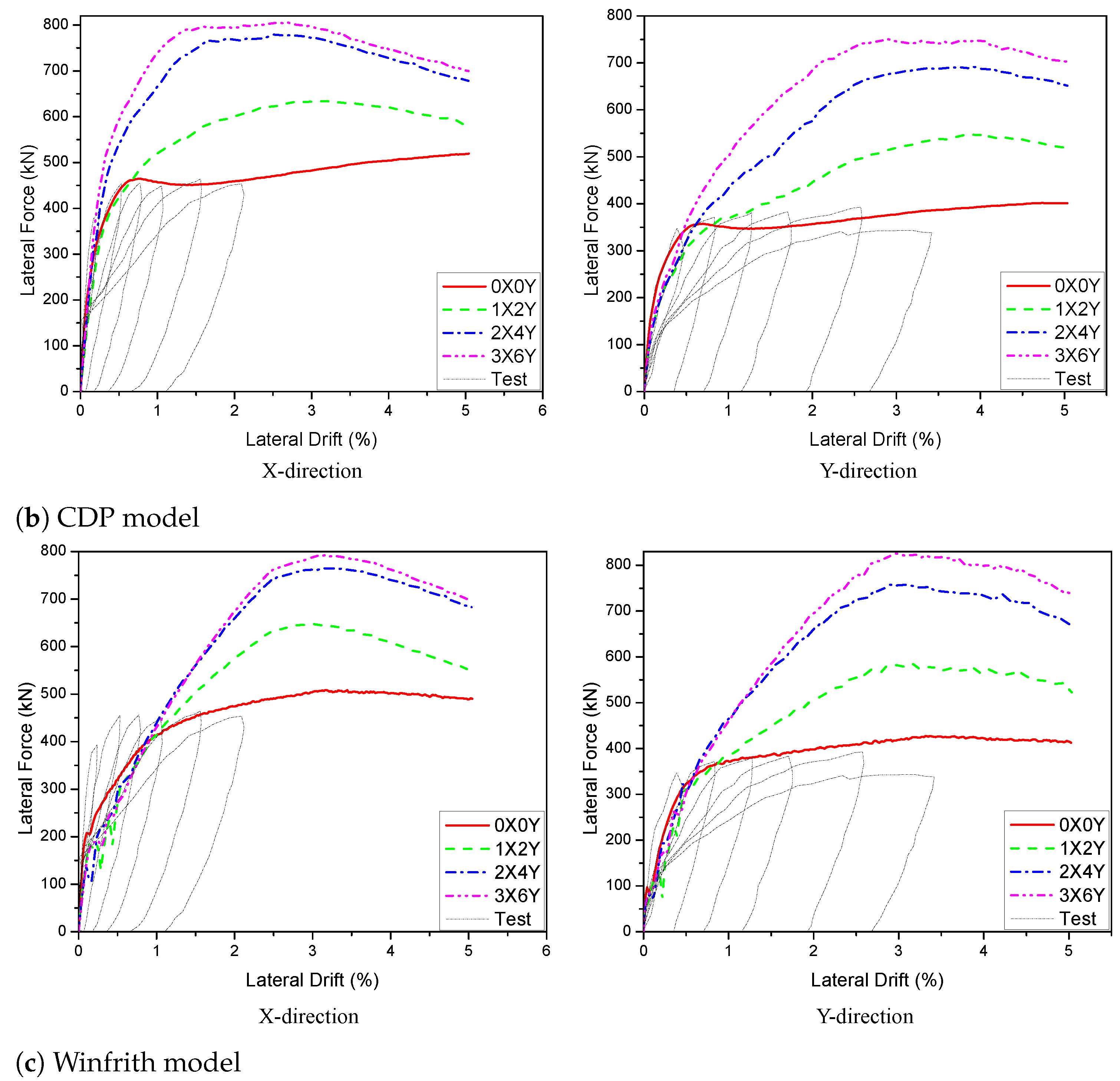 Sustainability 14 06141 g024b Sustainability 14 06141 g024b