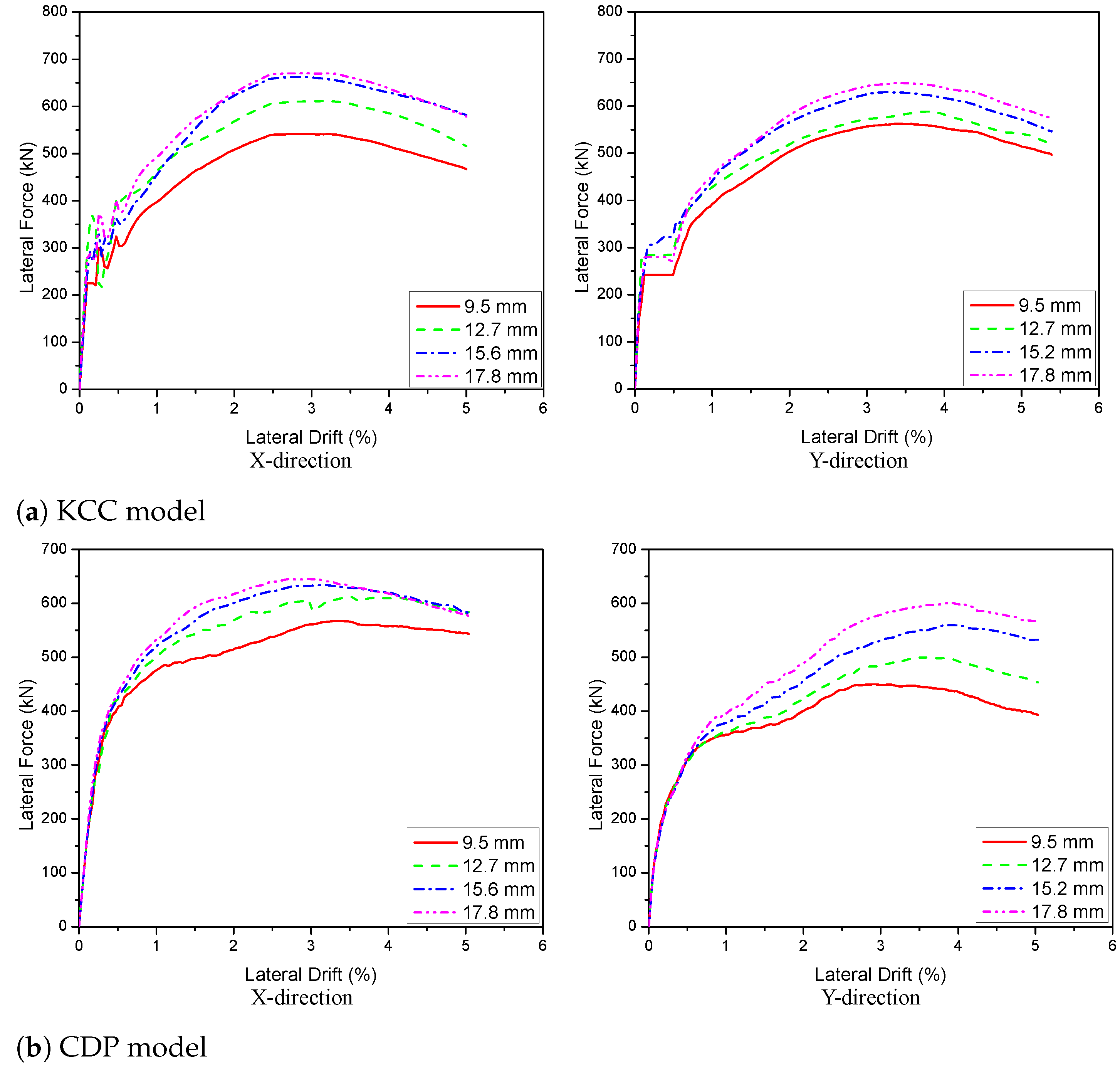 Sustainability 14 06141 g026a Sustainability 14 06141 g026a