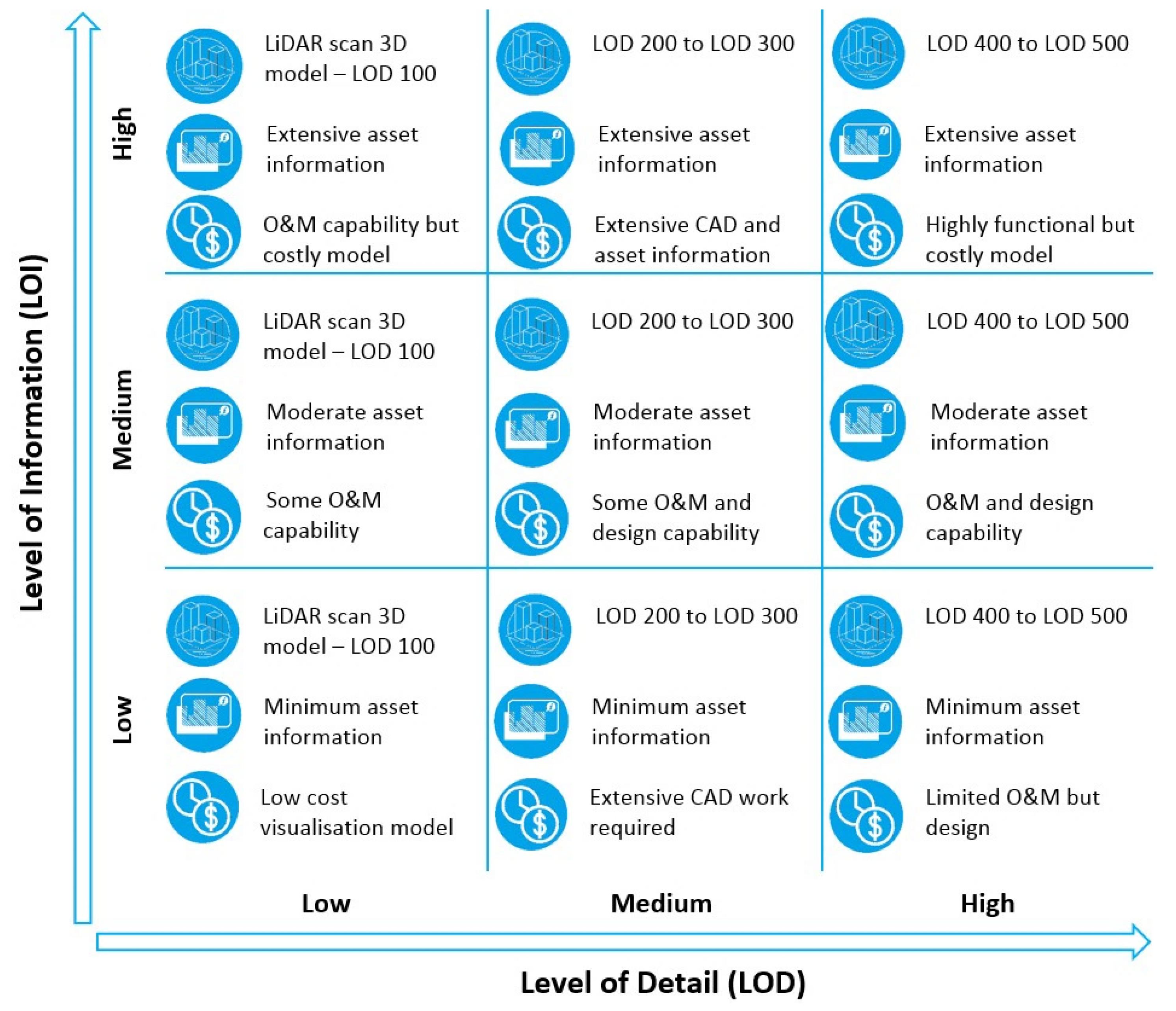 Sustainability 14 06142 g002 550