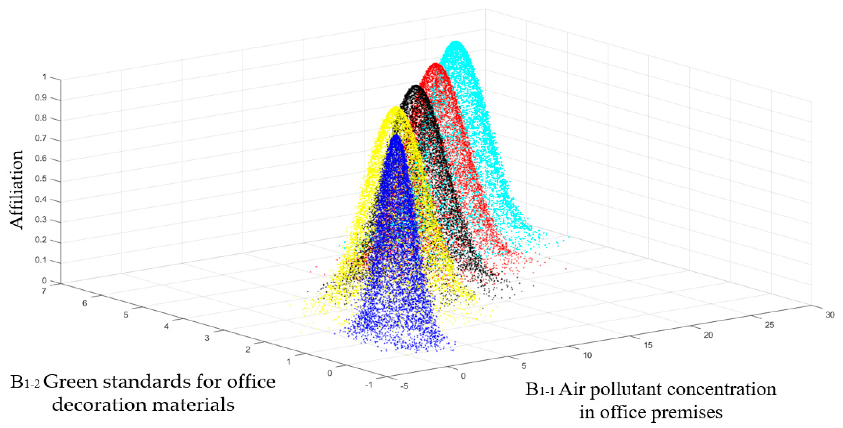 Sustainability 14 06143 g004 550