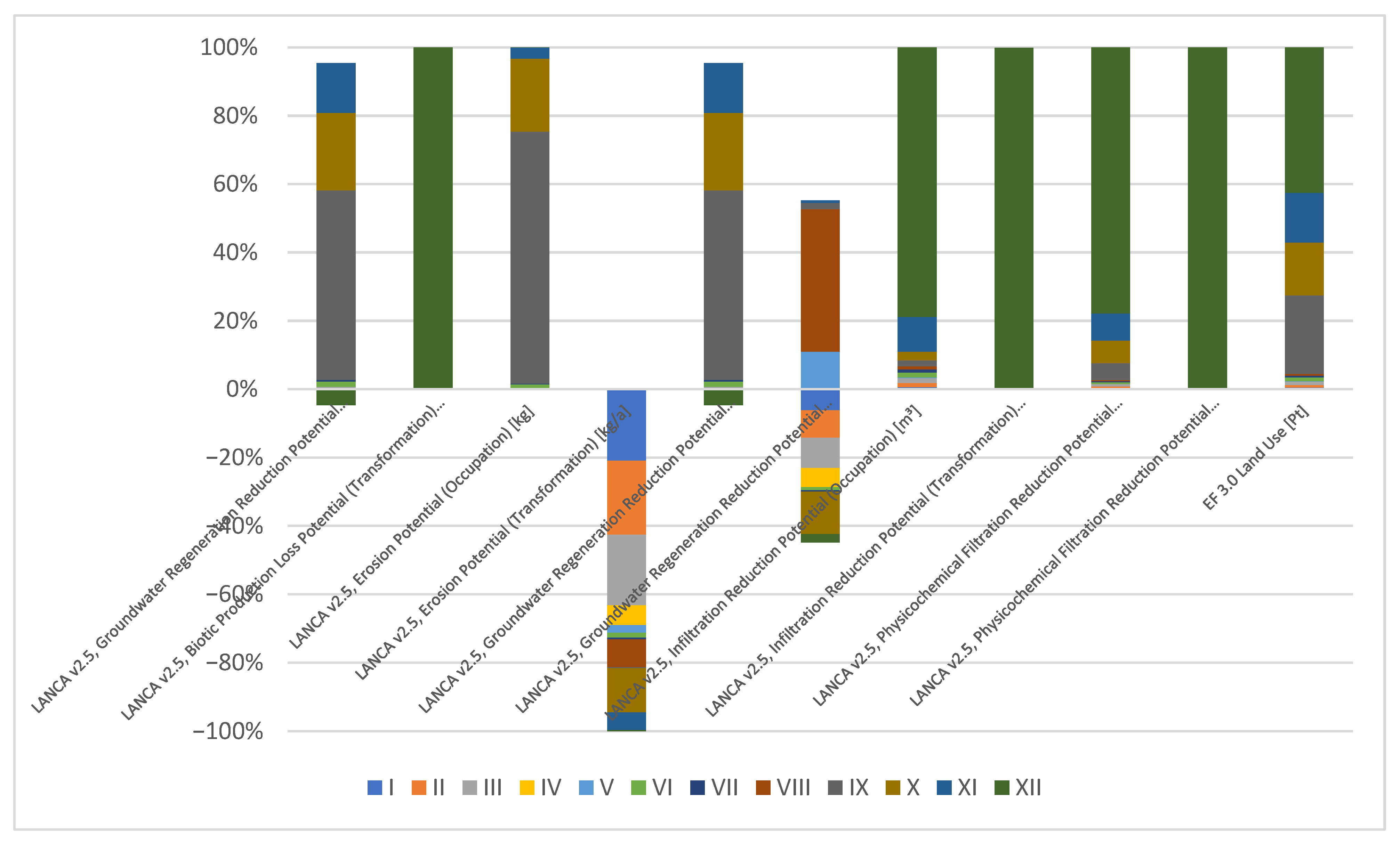 Sustainability 14 06144 g0a2