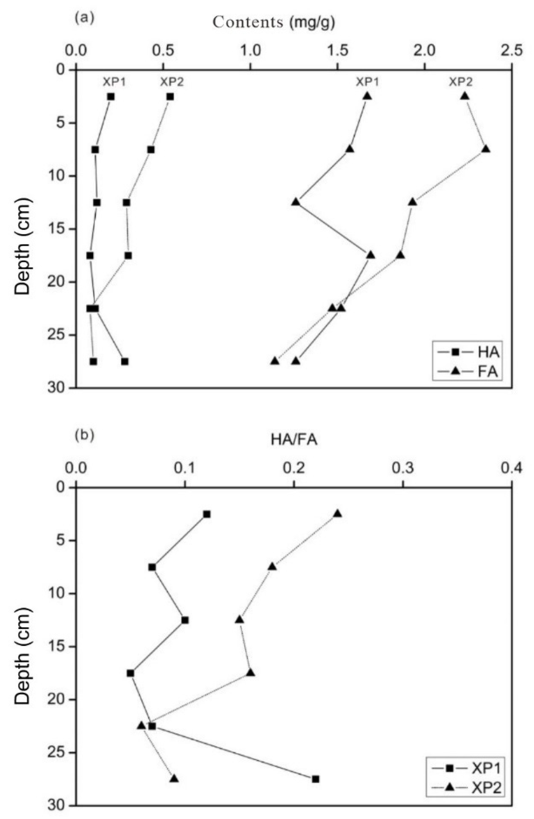 Sustainability 14 06145 g002 Sustainability 14 06145 g002
