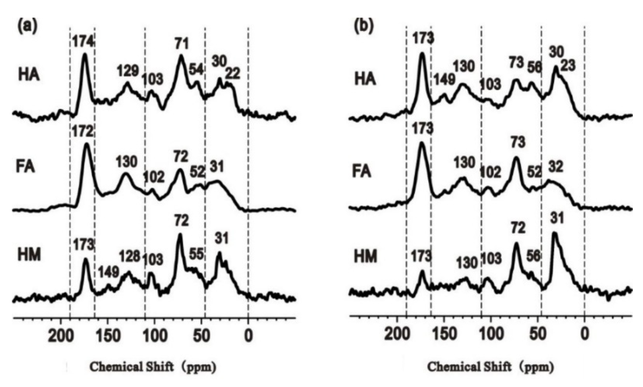 Sustainability 14 06145 g003 Sustainability 14 06145 g003