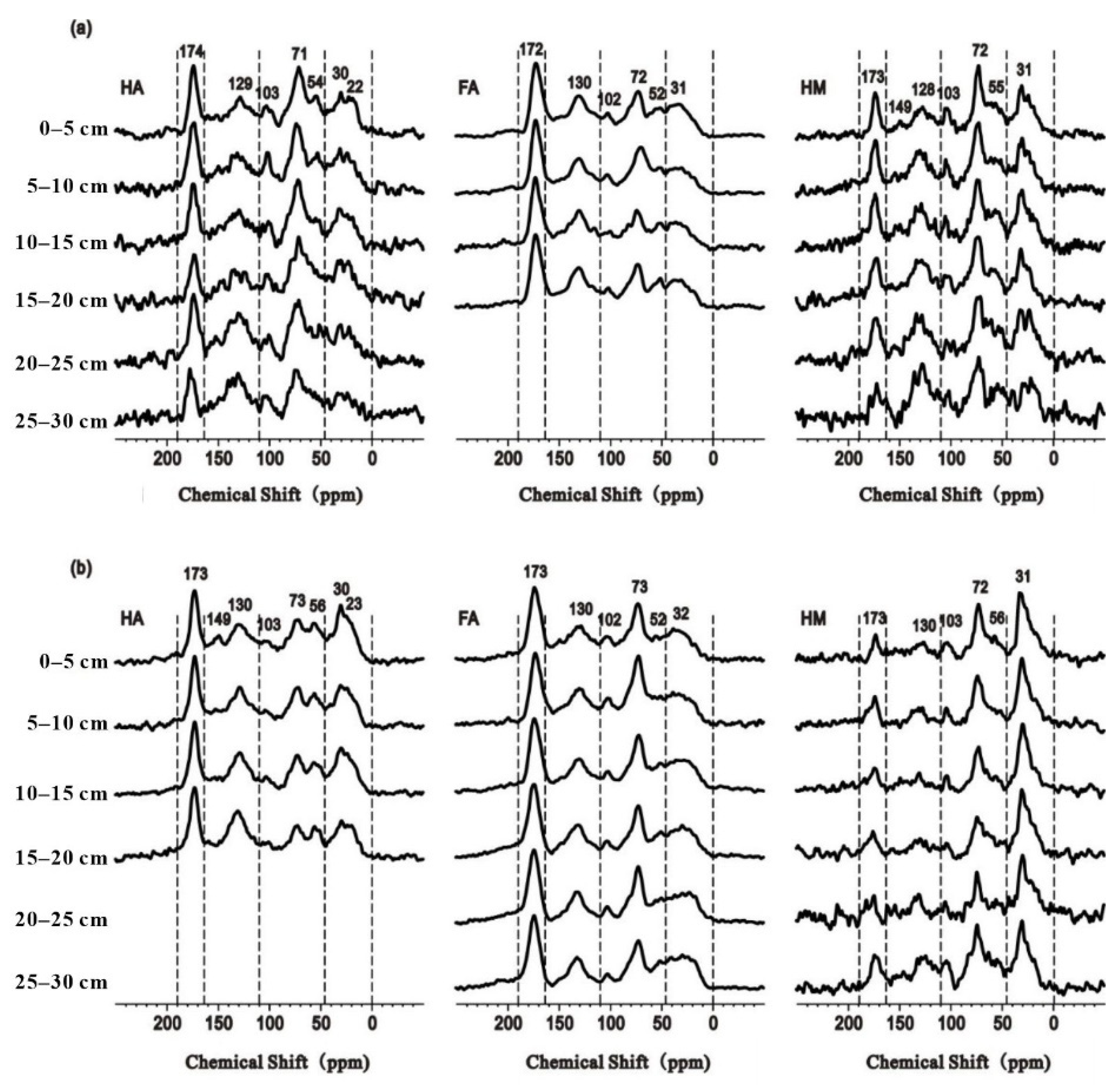 Sustainability 14 06145 g004 Sustainability 14 06145 g004