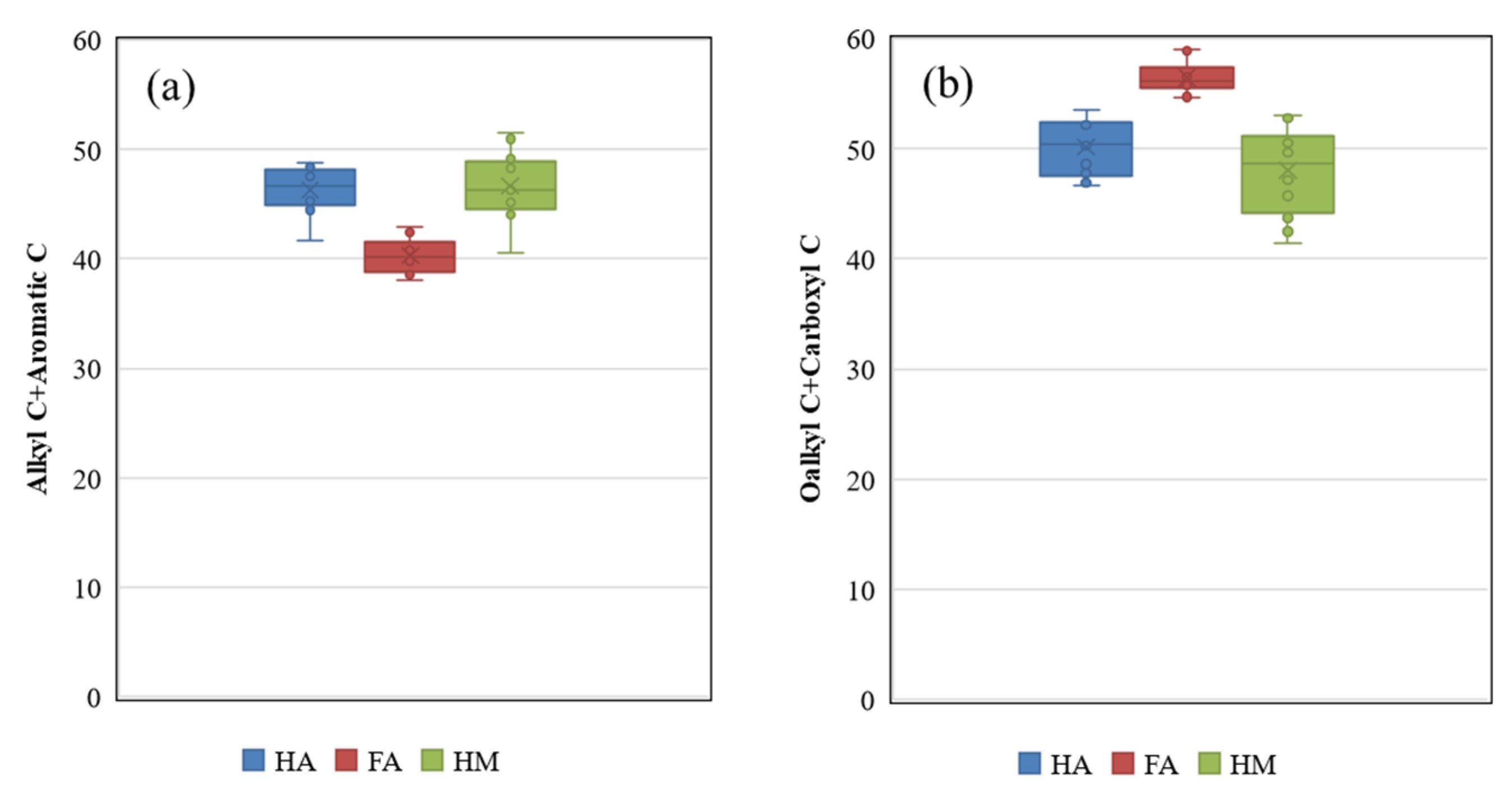Sustainability 14 06145 g008 Sustainability 14 06145 g008
