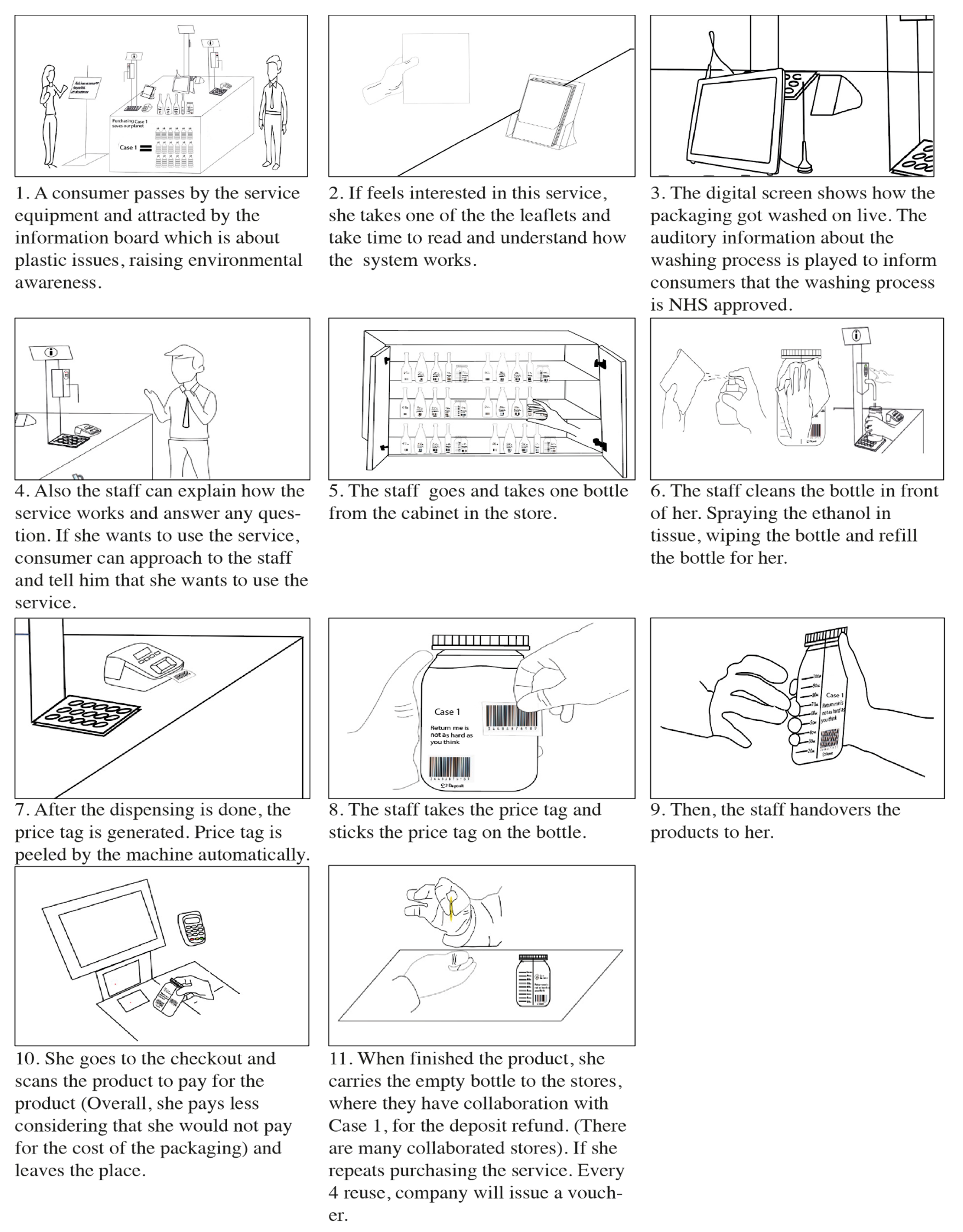 Sustainability 14 06146 g0a3