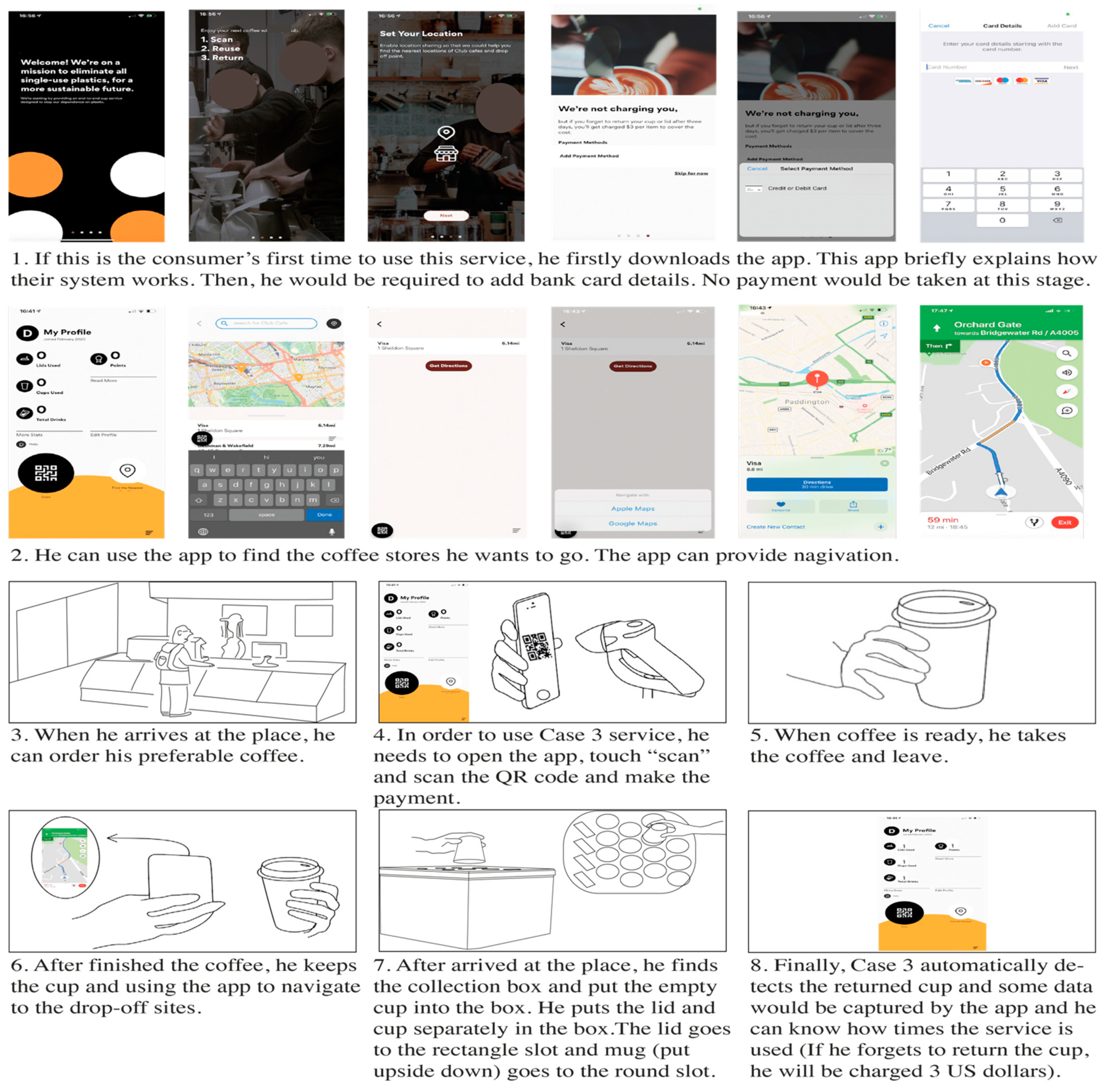 Sustainability 14 06146 g0a7