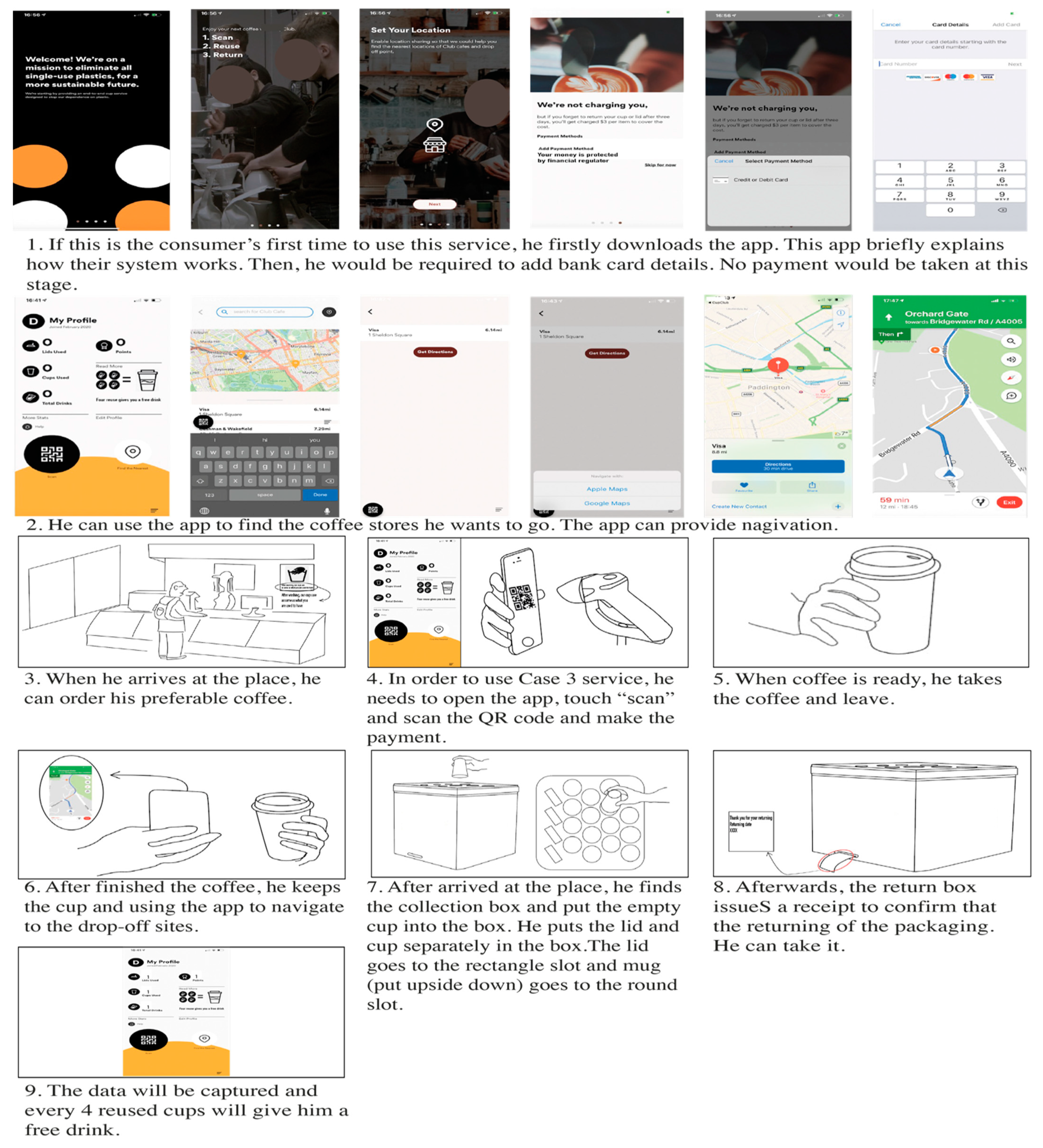 Sustainability 14 06146 g0a8