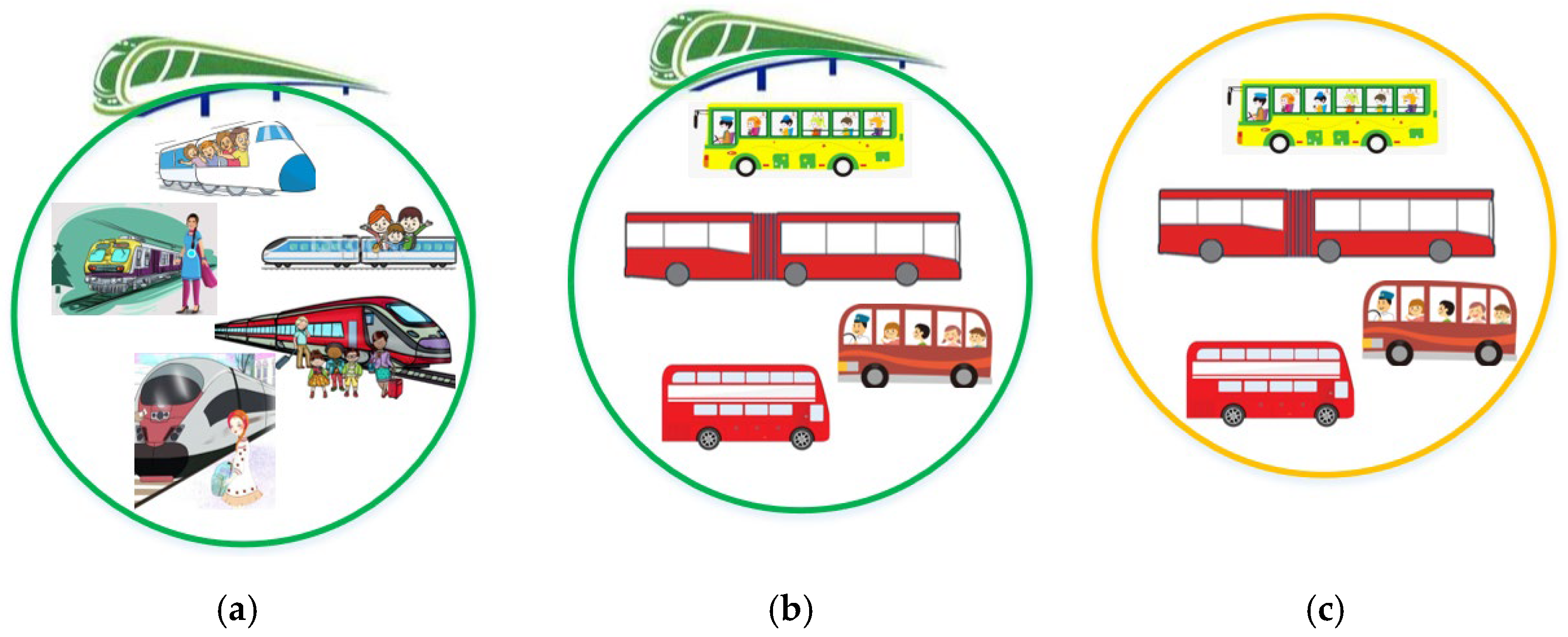 Sustainability 14 06148 g002 550