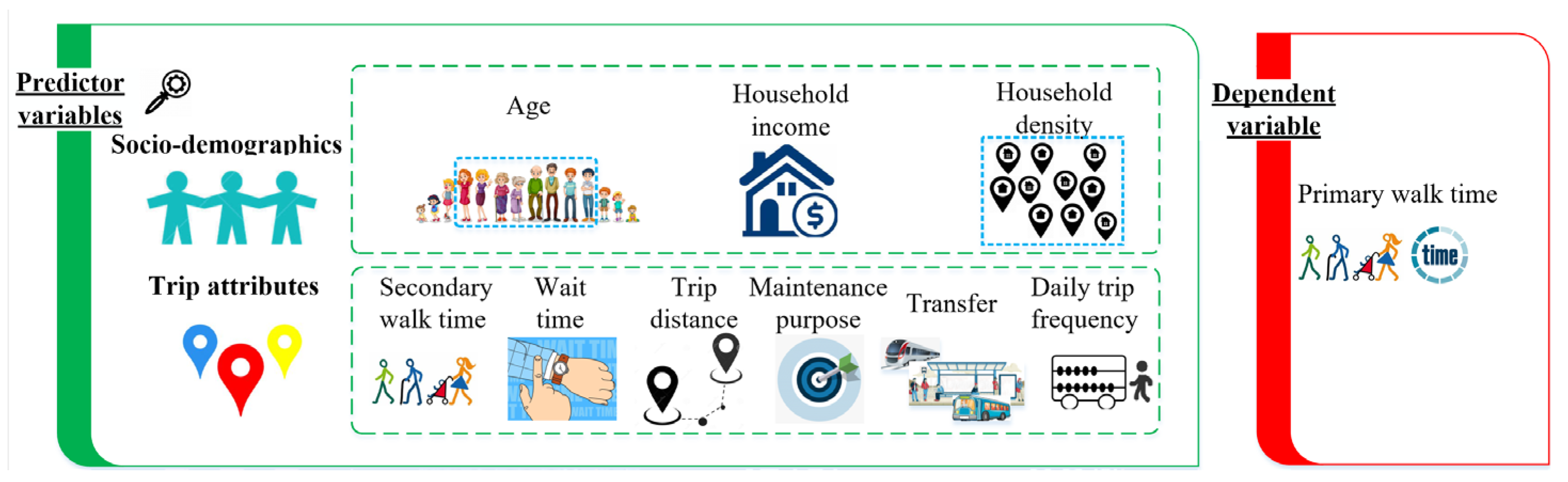 Sustainability 14 06148 g009 550