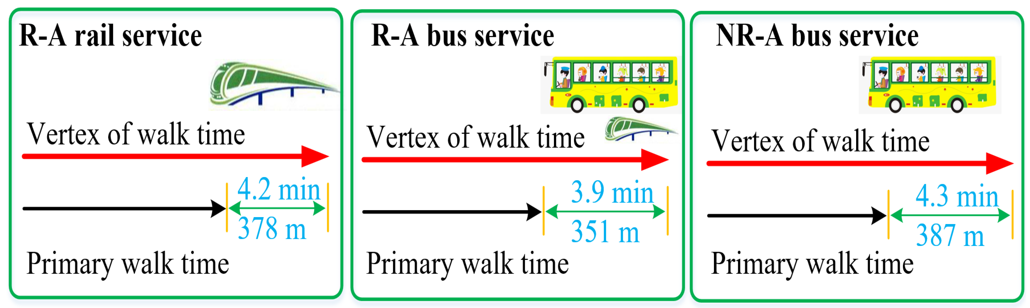 Sustainability 14 06148 g010 550