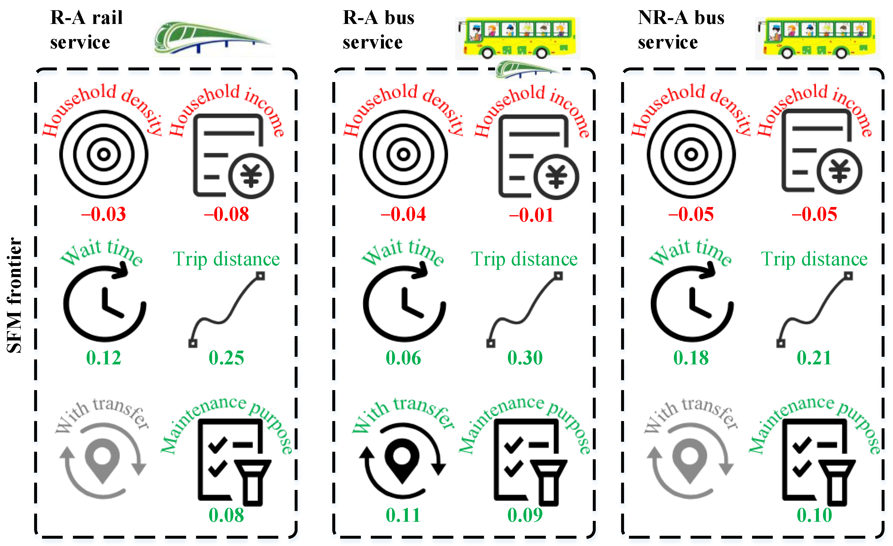Sustainability 14 06148 g011 550