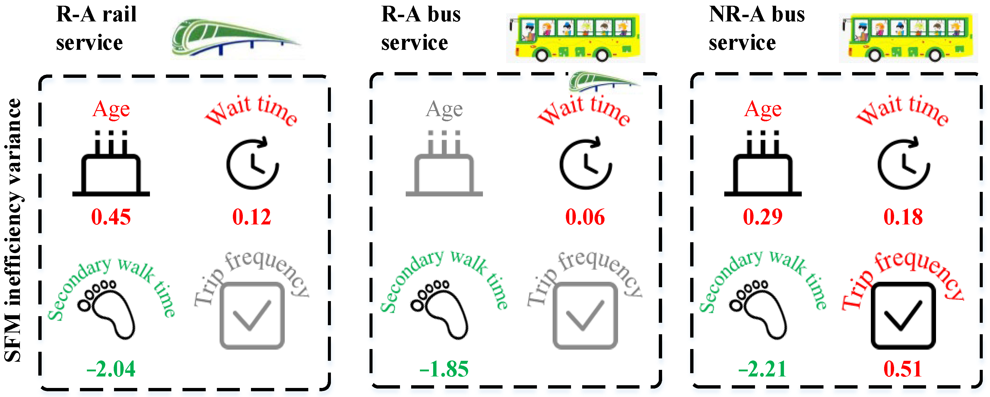 Sustainability 14 06148 g012 550