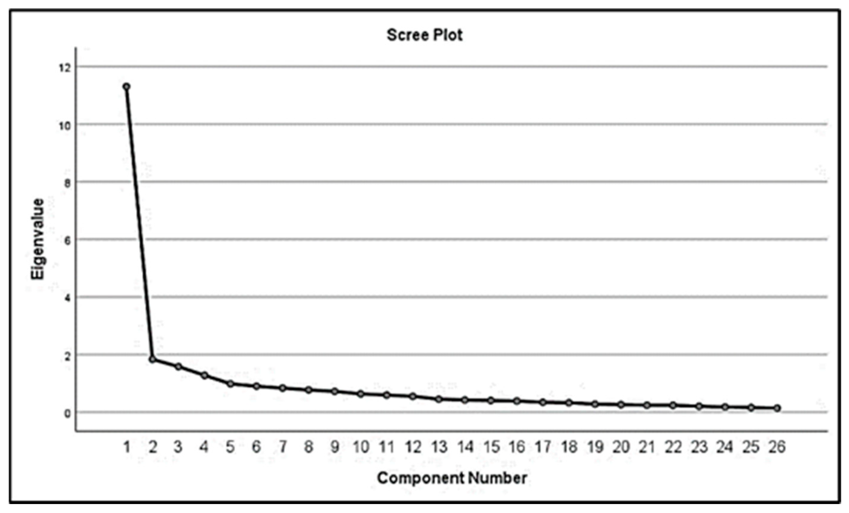 Sustainability 14 06151 g002