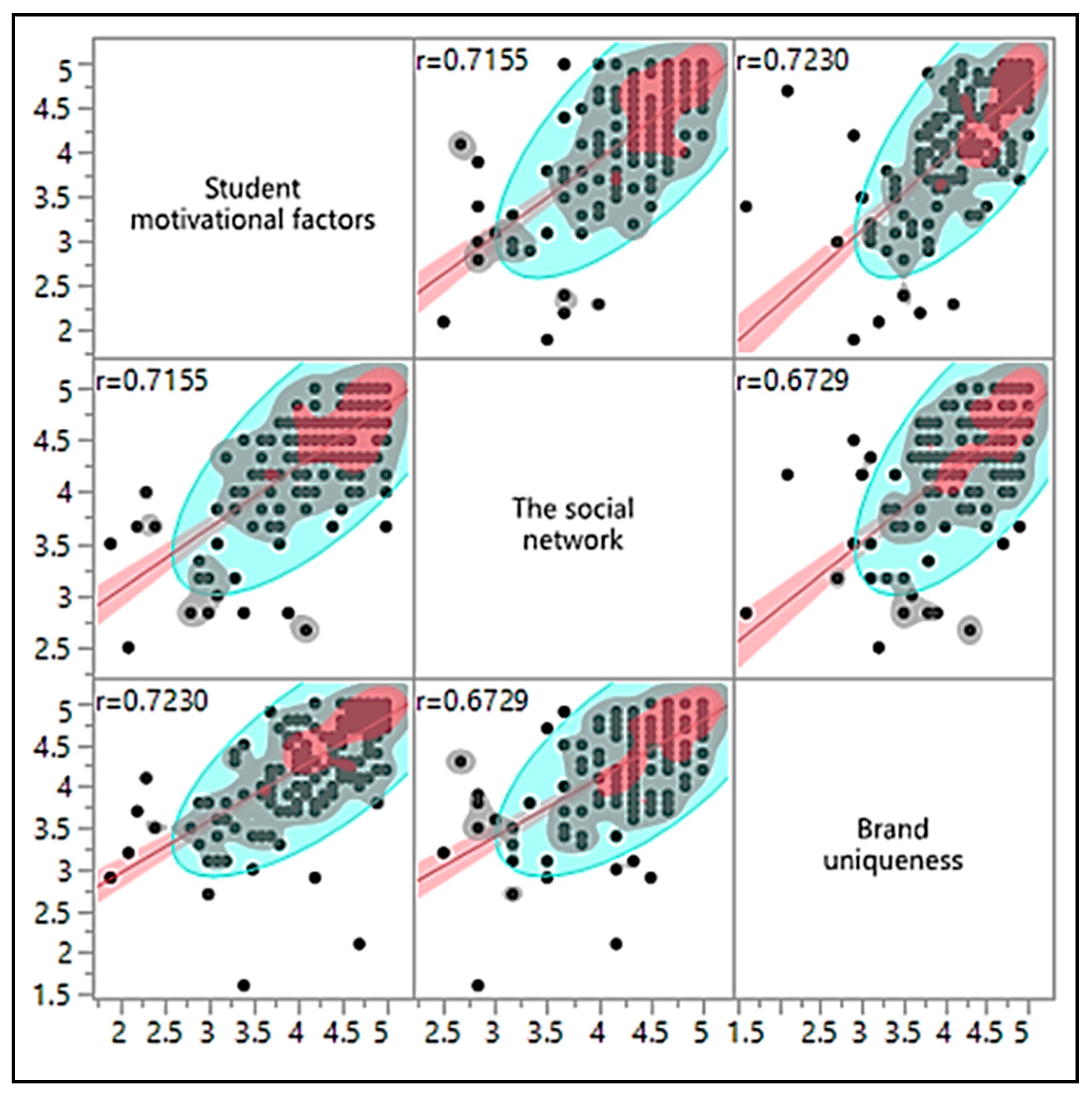 Sustainability 14 06151 g003