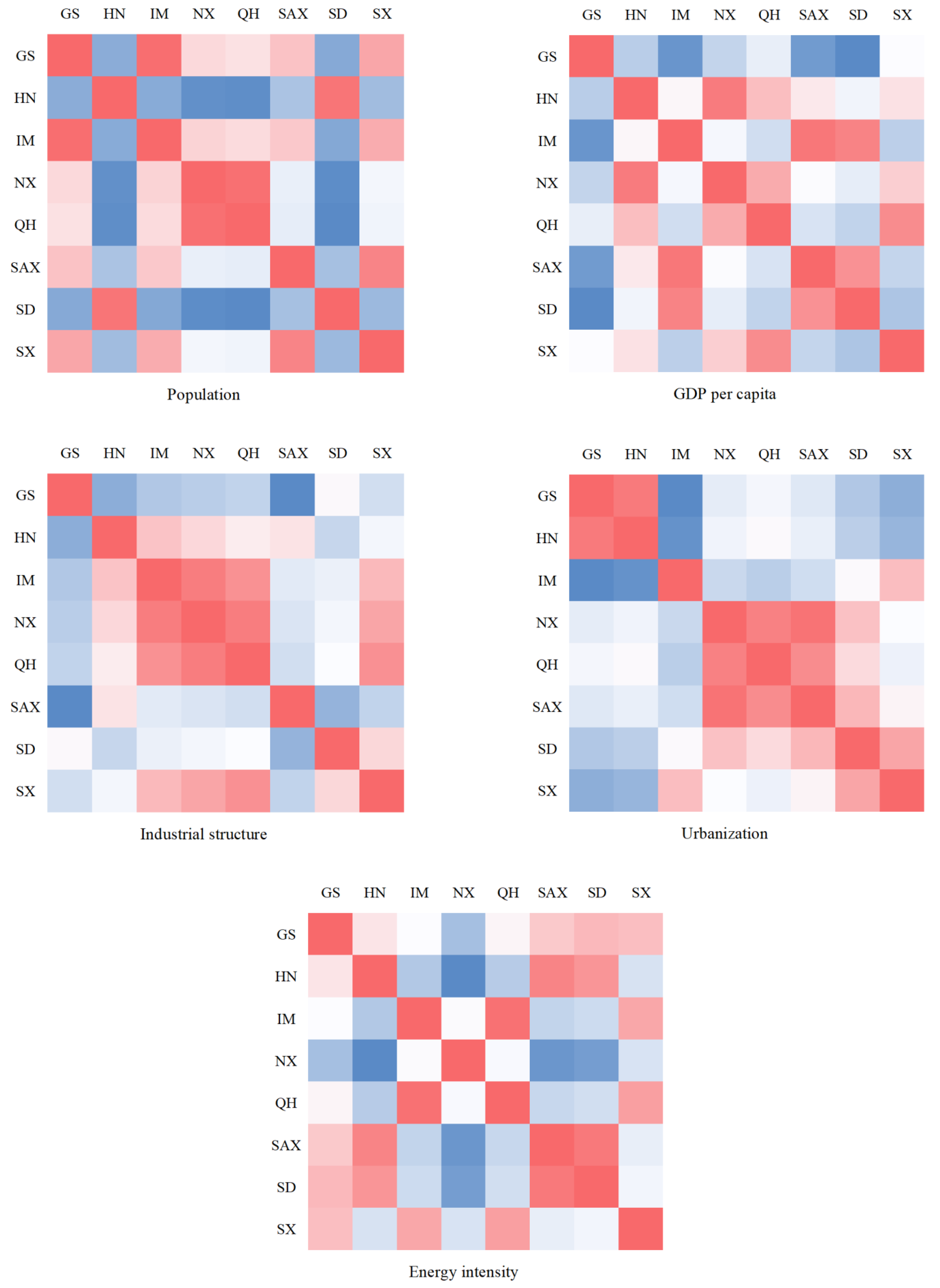 Sustainability 14 06153 g006 550