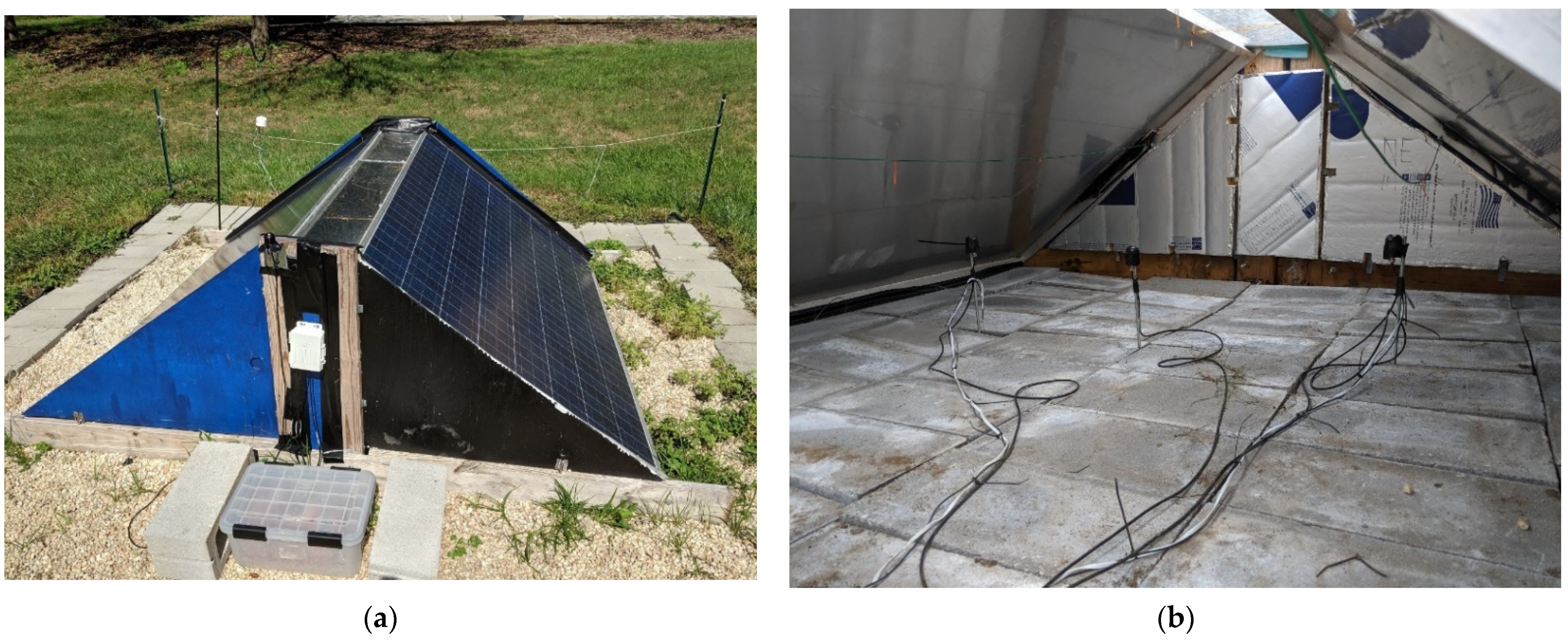 Sustainability 14 06154 g002 550