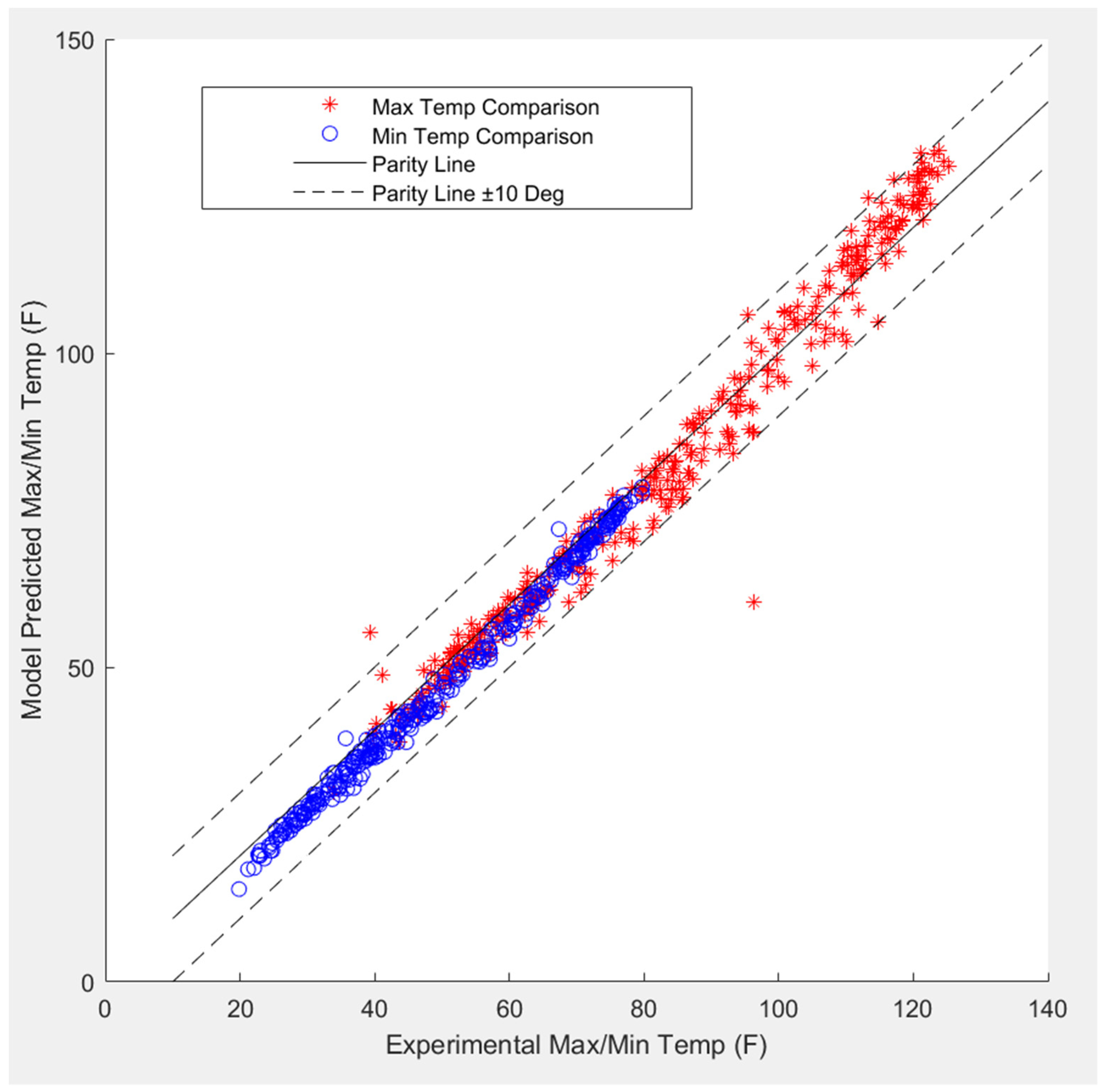 Sustainability 14 06154 g010 550