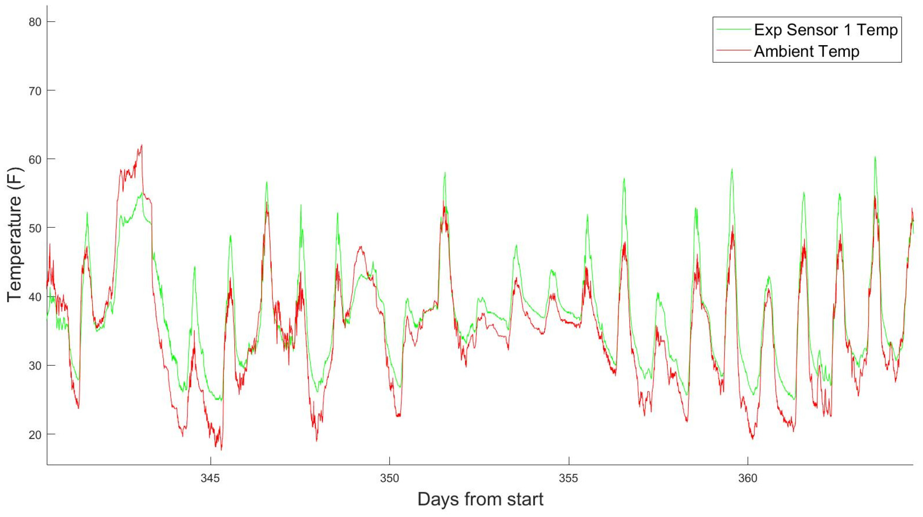 Sustainability 14 06154 g016 550