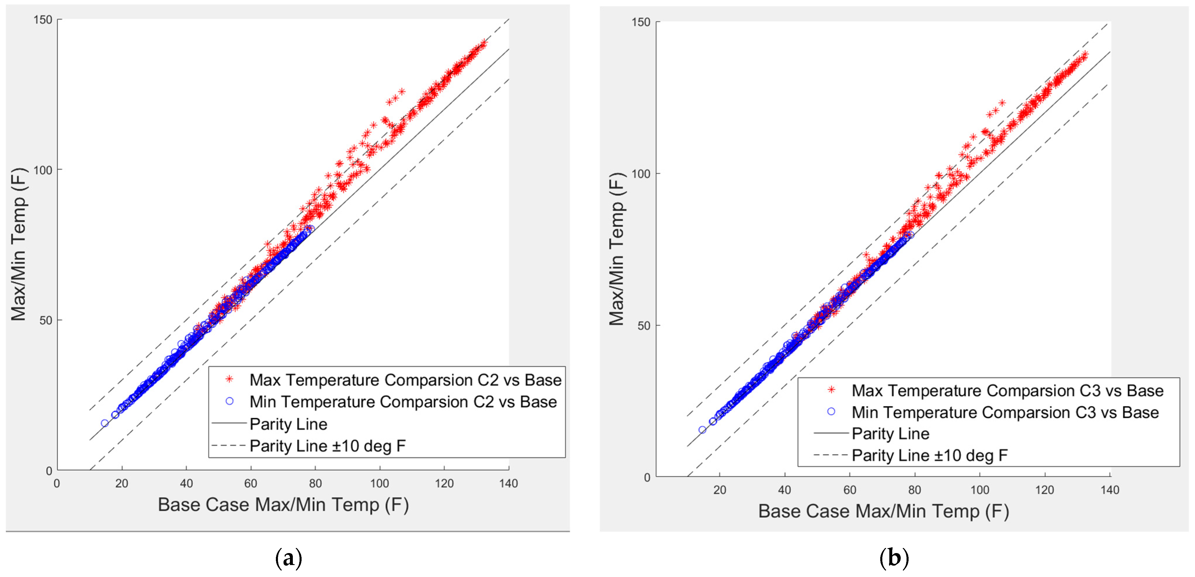 Sustainability 14 06154 g019a 550