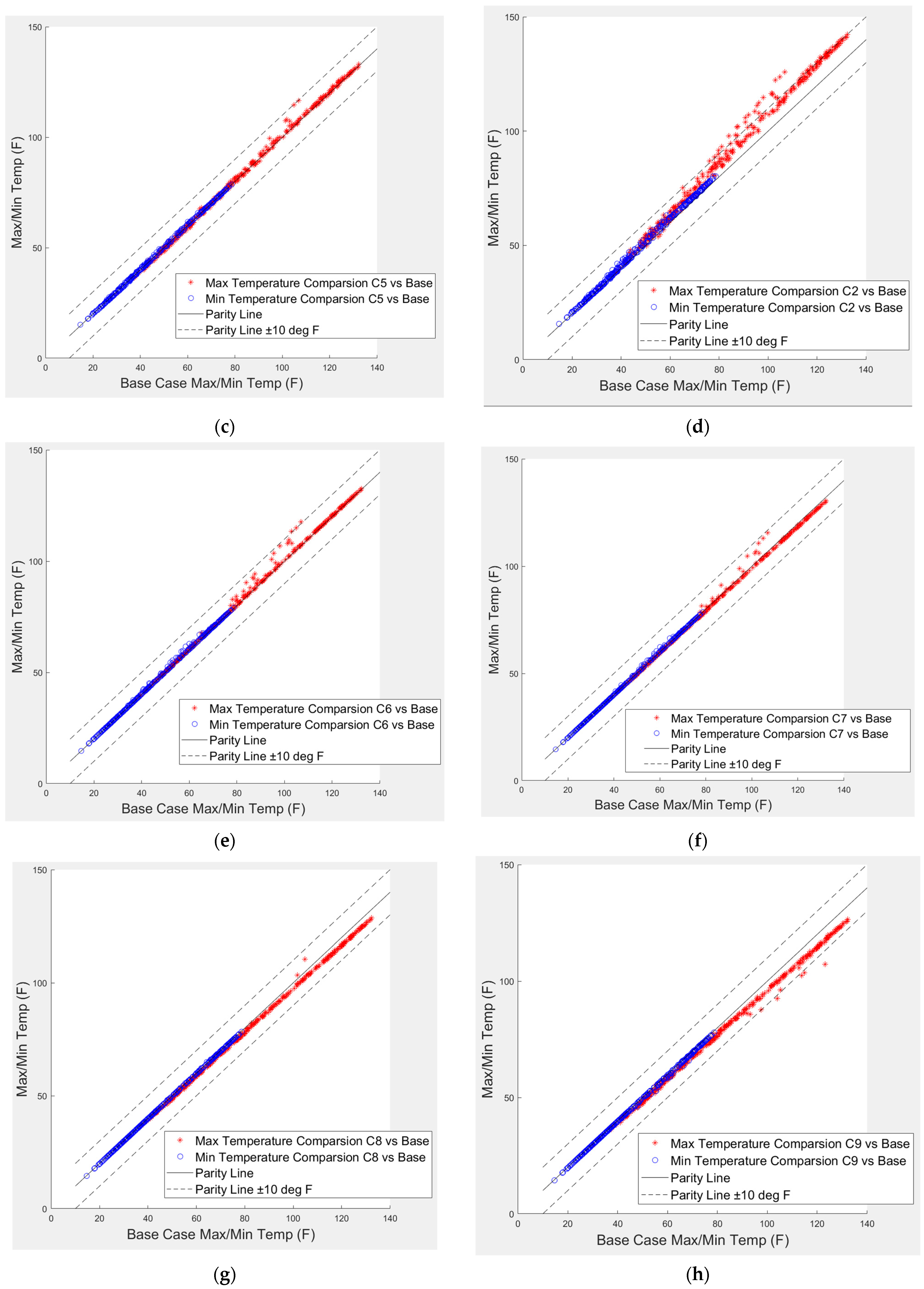 Sustainability 14 06154 g019b 550
