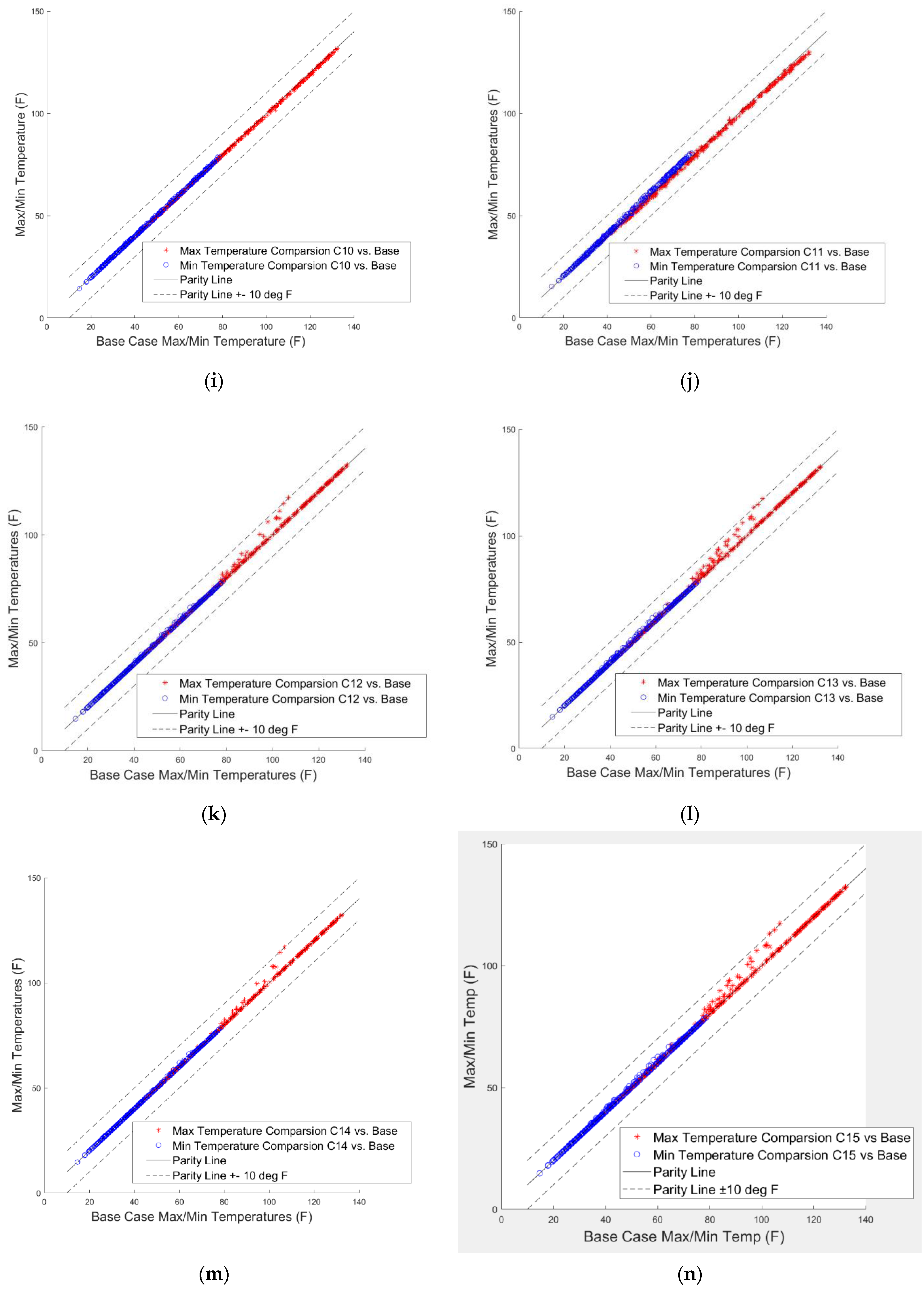 Sustainability 14 06154 g019c 550