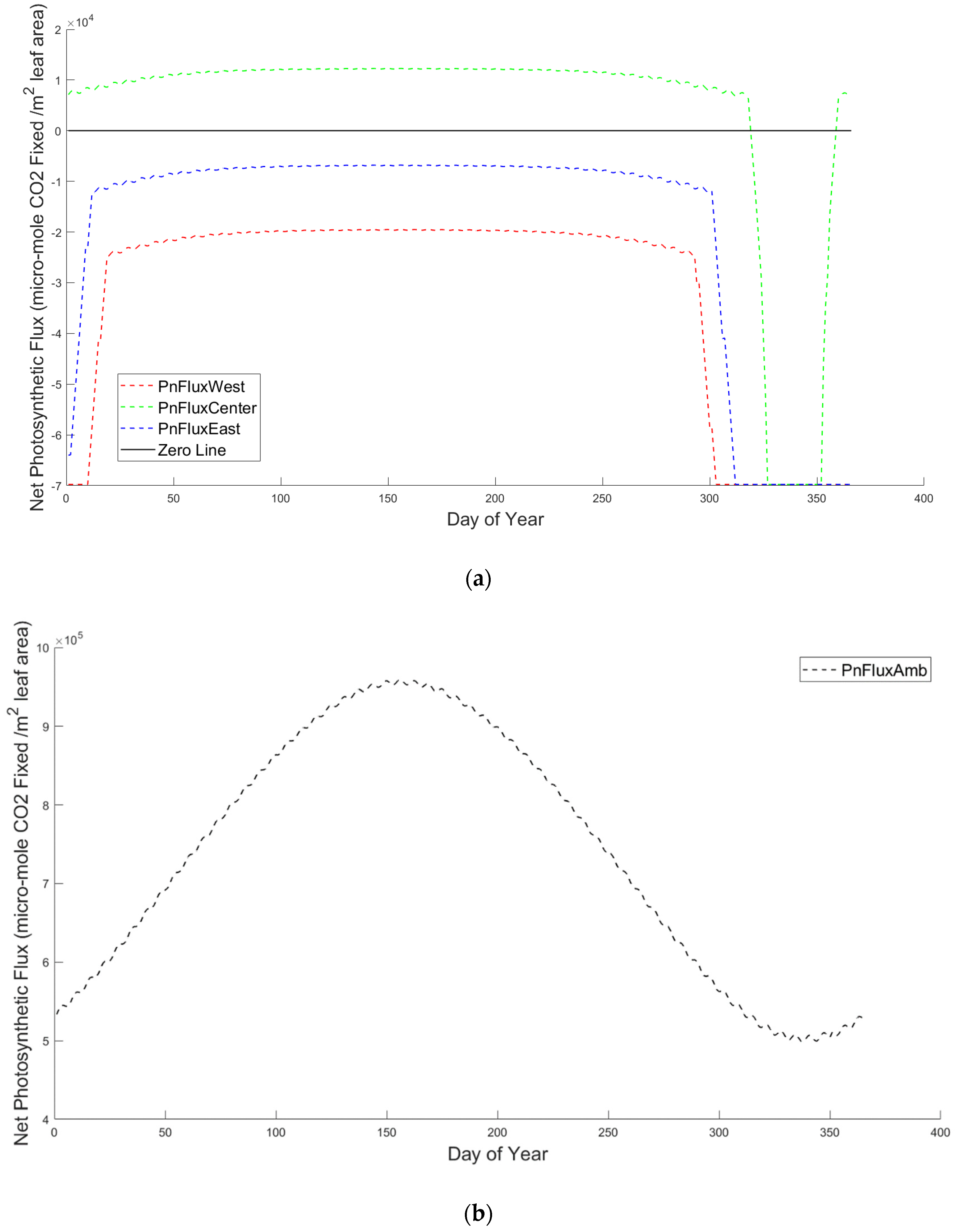 Sustainability 14 06154 g020 550
