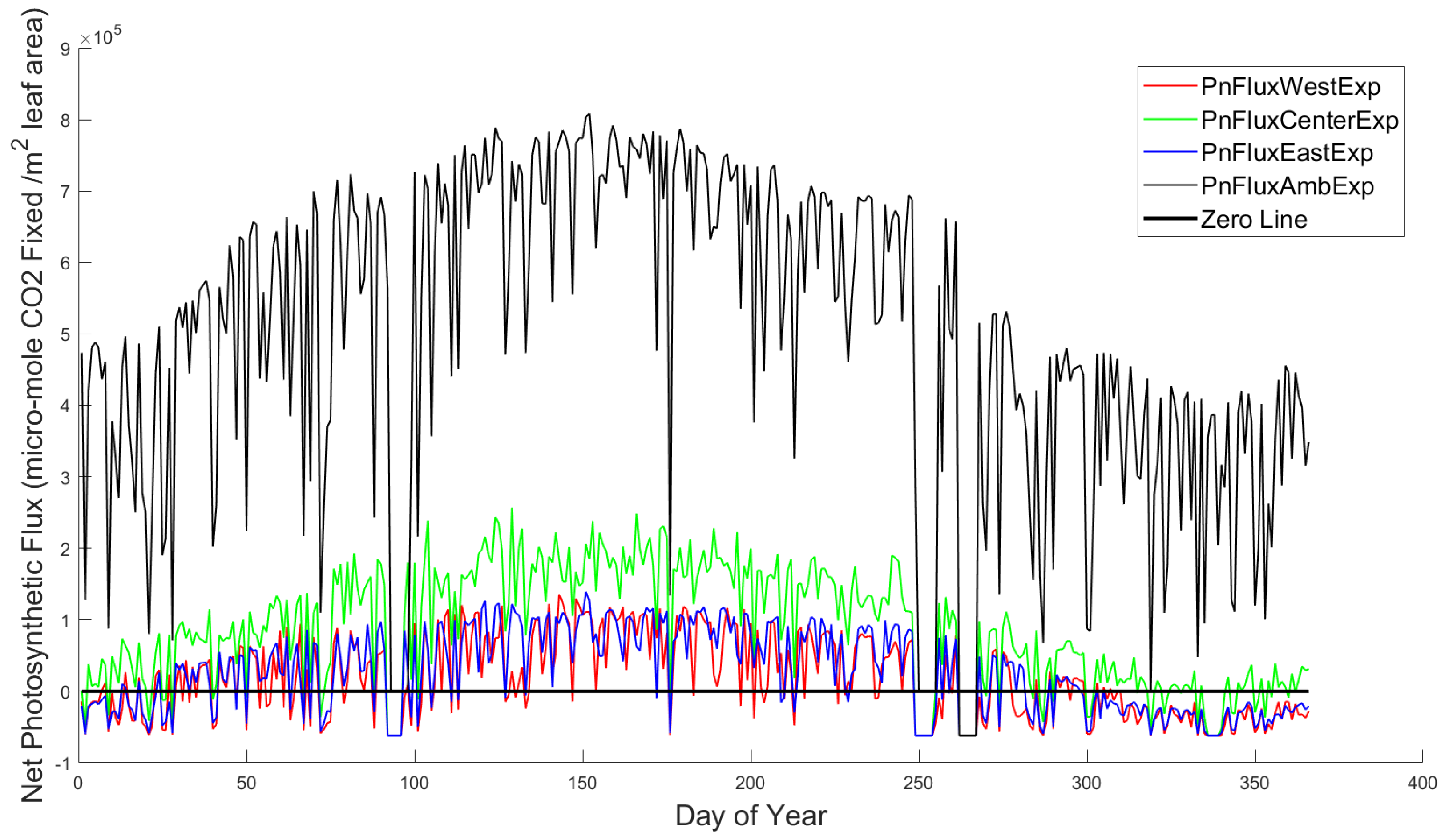Sustainability 14 06154 g021 550