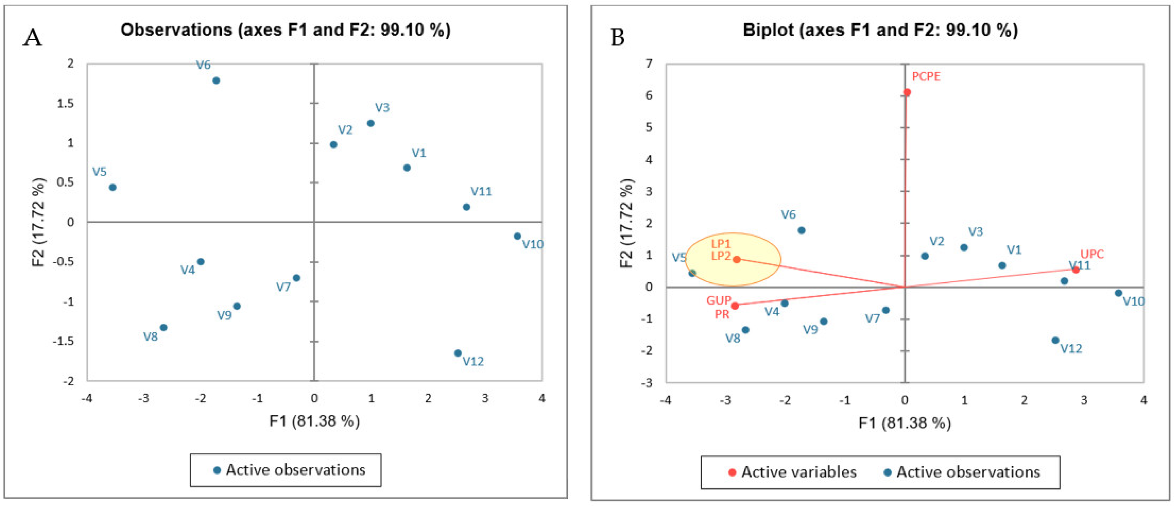 Sustainability 14 06166 g007
