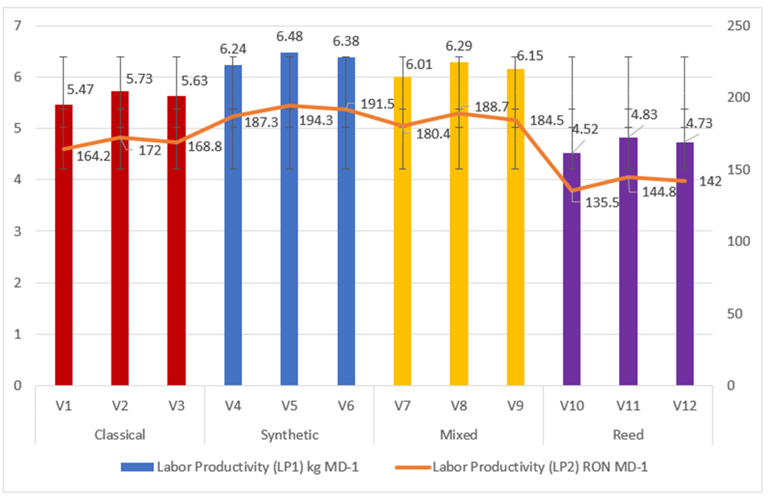 Sustainability 14 06166 g008