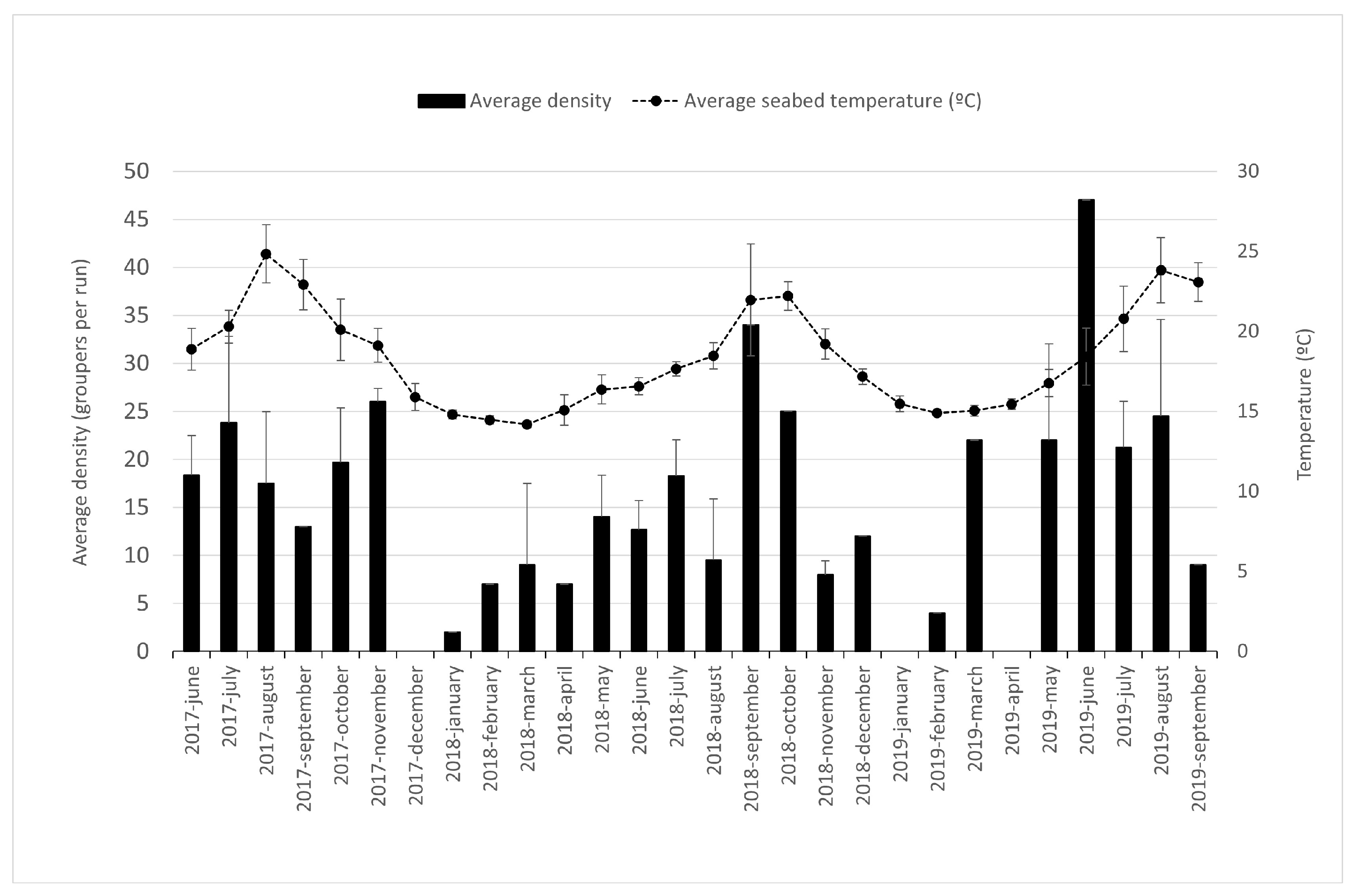 Sustainability 14 06169 g003 550