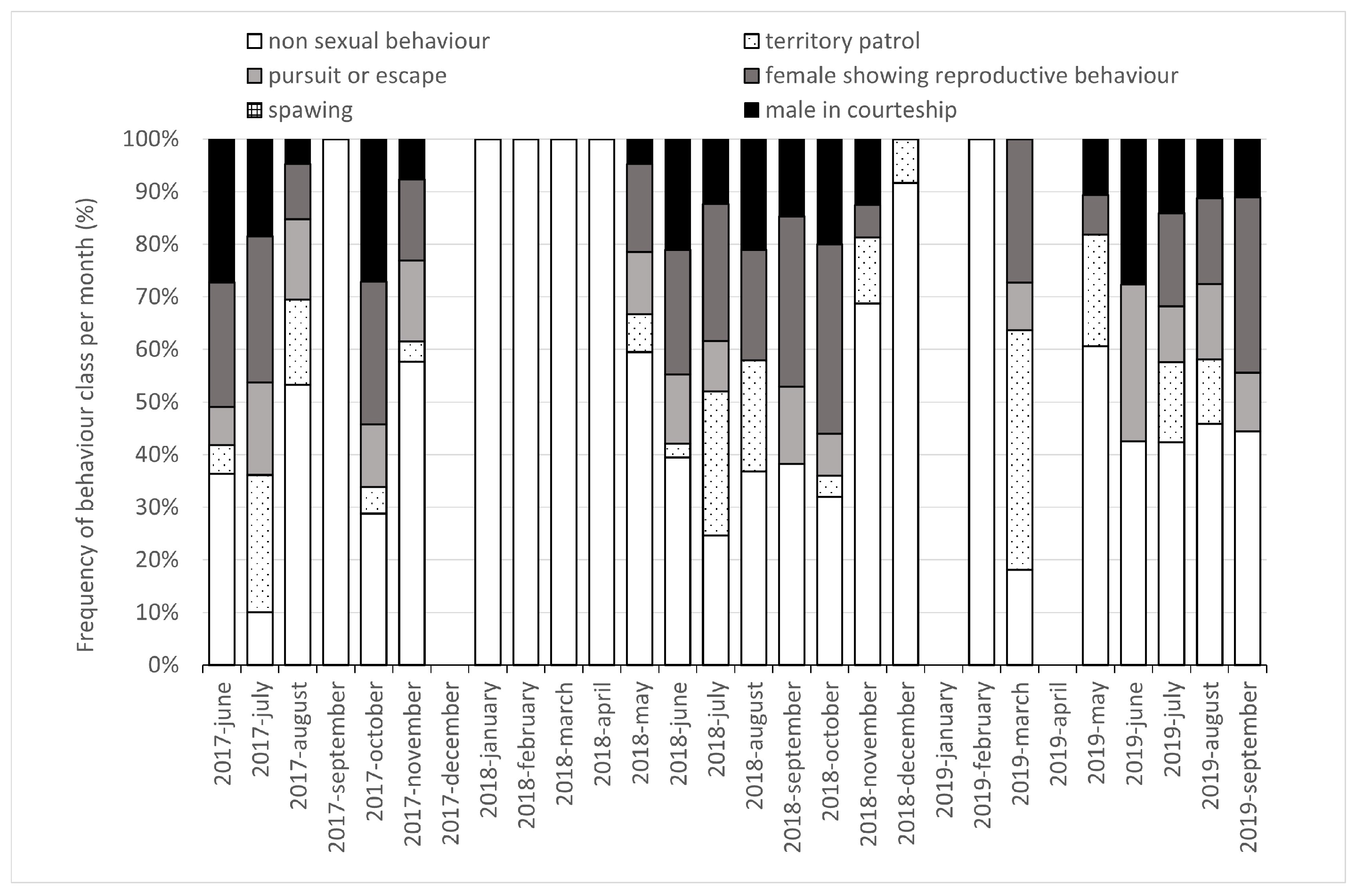 Sustainability 14 06169 g005 550