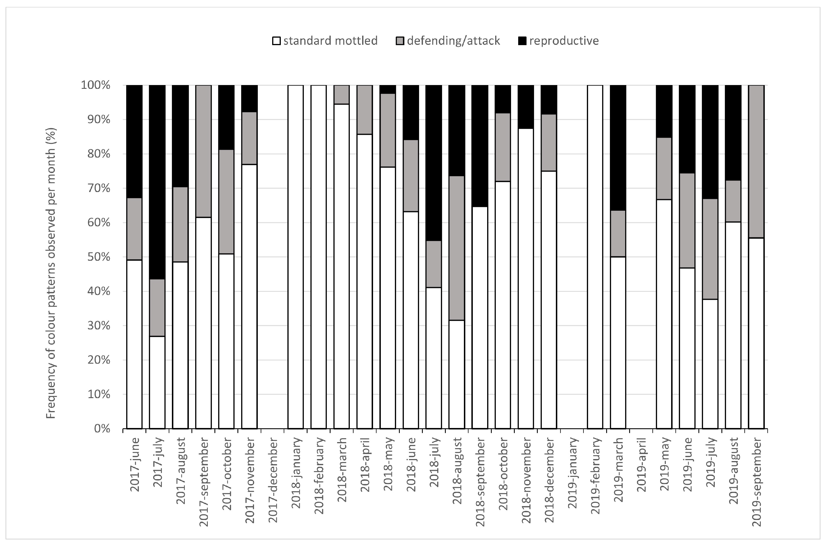 Sustainability 14 06169 g006 550