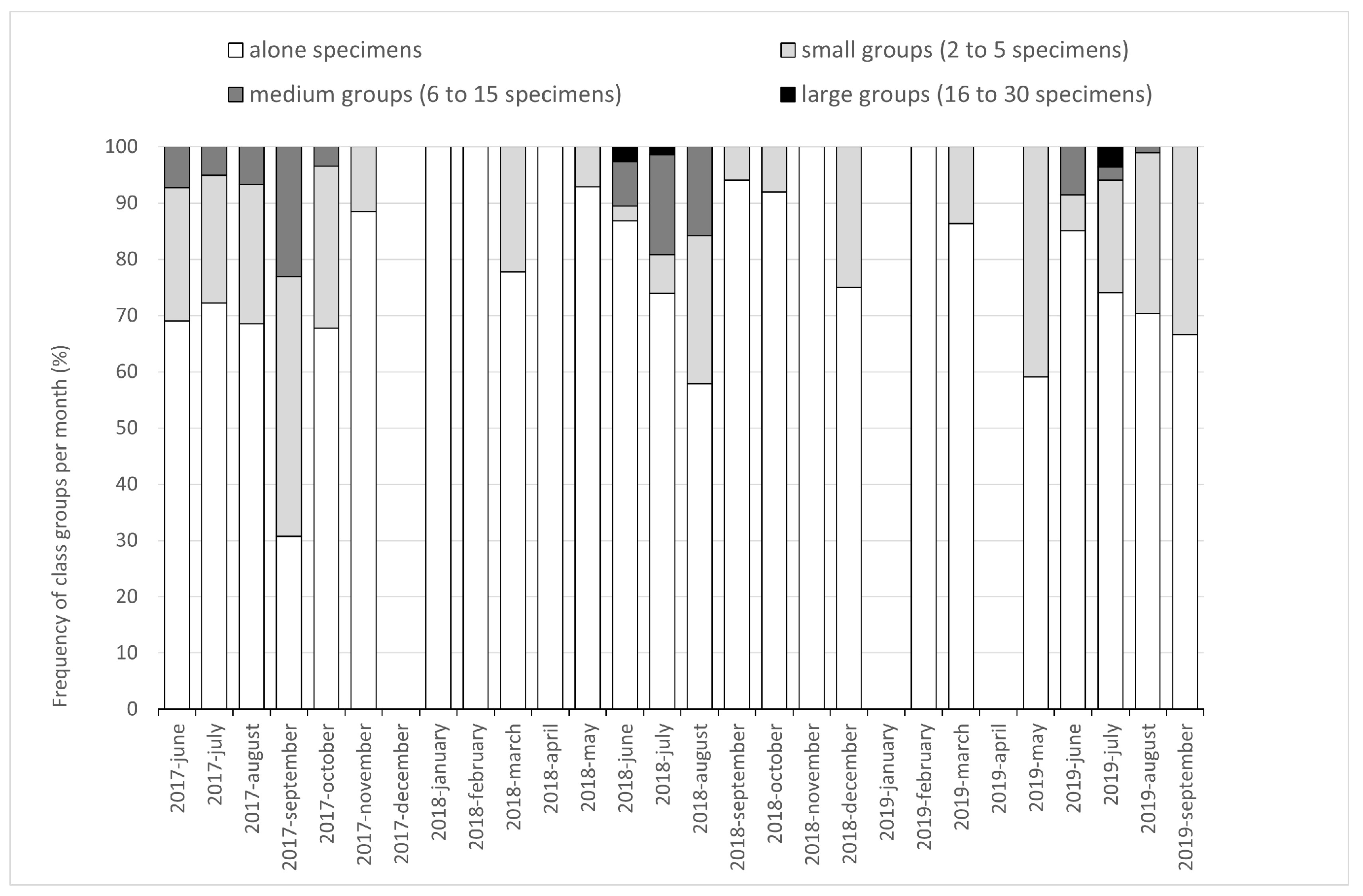 Sustainability 14 06169 g008 550
