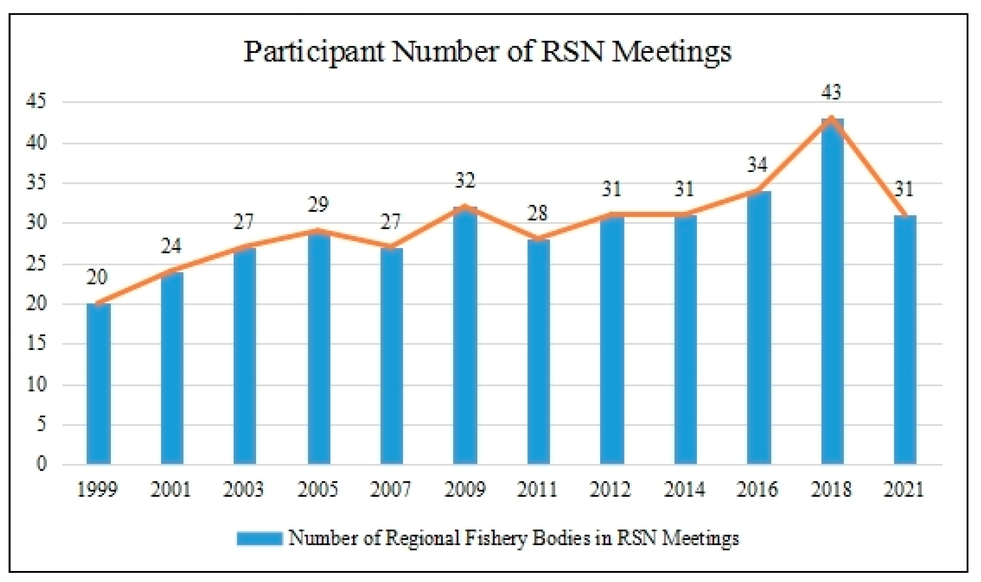Sustainability 14 06171 g003 550