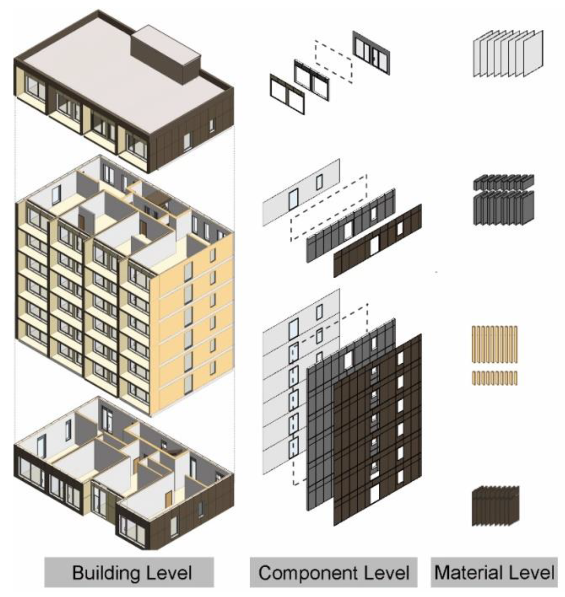 Sustainability 14 06174 g002
