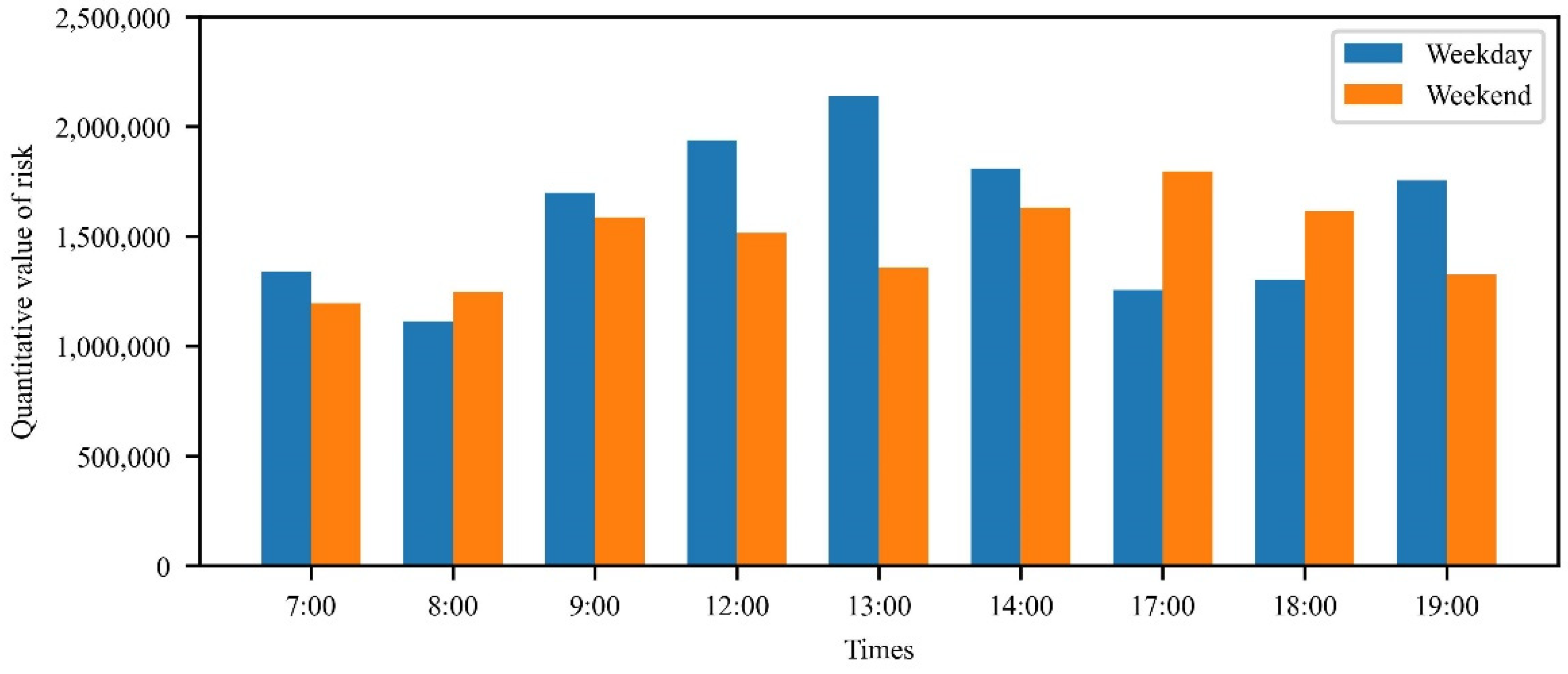 Sustainability 14 06175 g016