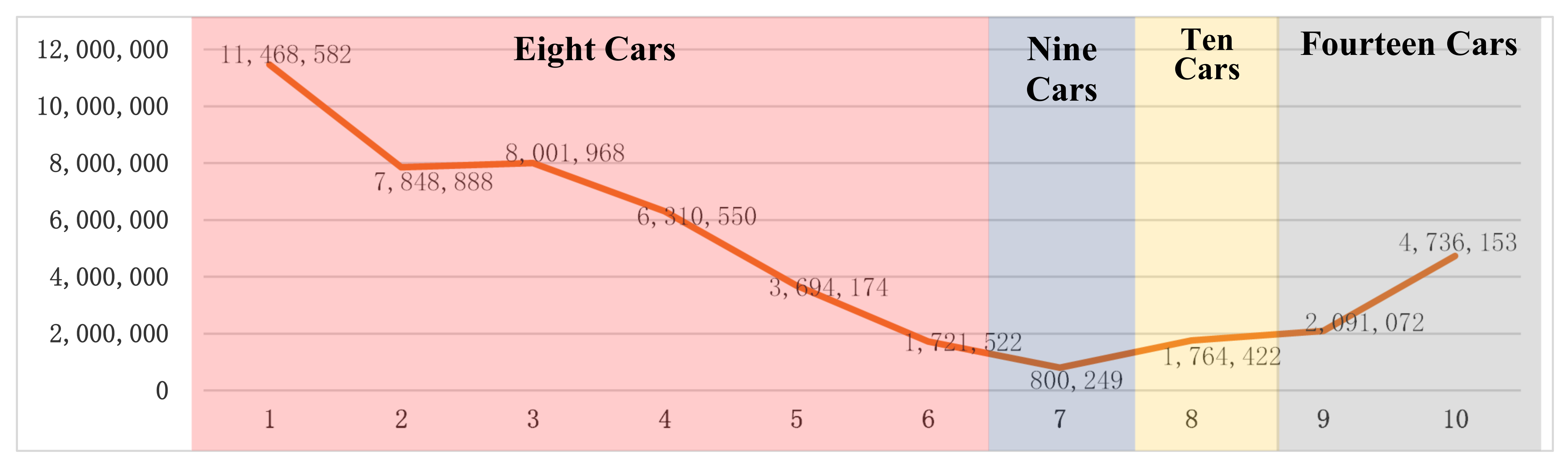 Sustainability 14 06181 g003 550