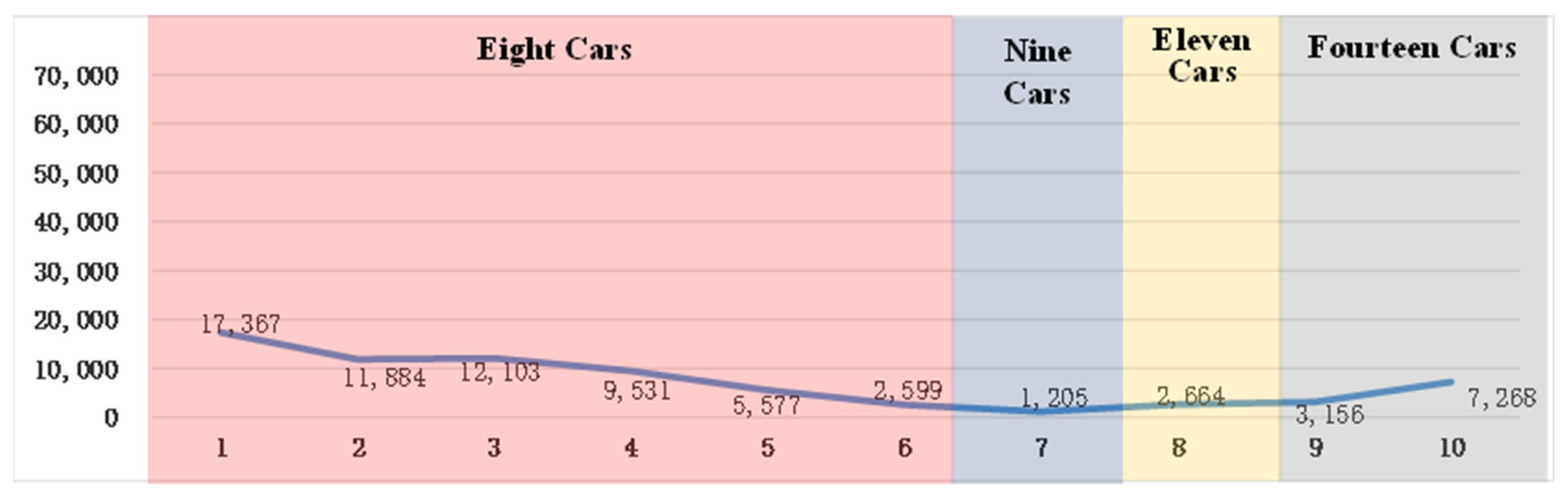 Sustainability 14 06181 g004 550
