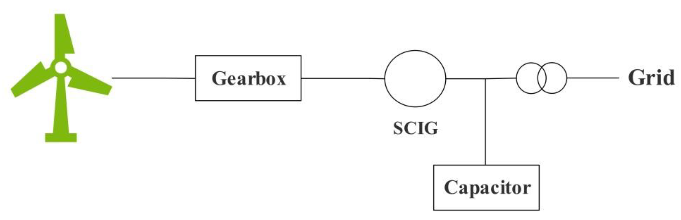 Sustainability 14 06183 g002