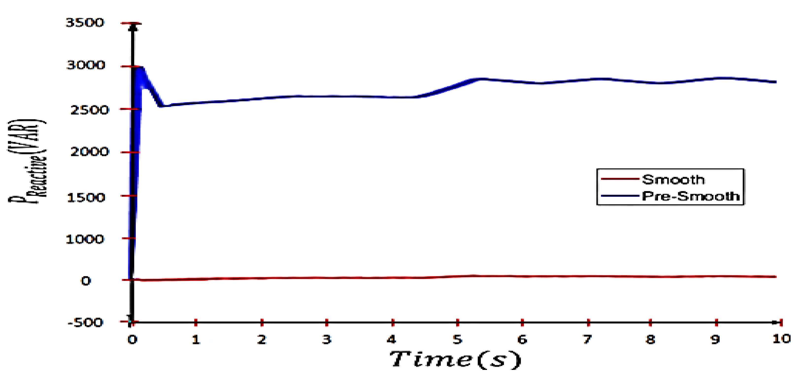 Sustainability 14 06183 g017