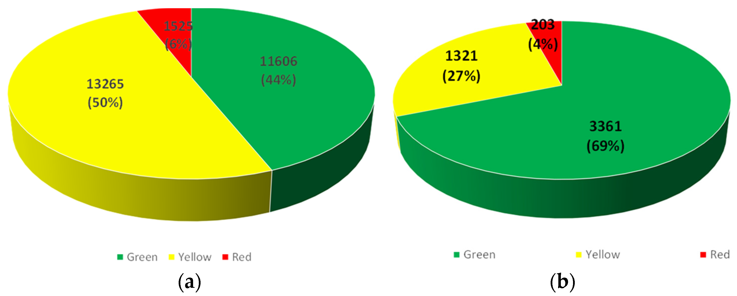 Sustainability 14 06187 g005 550