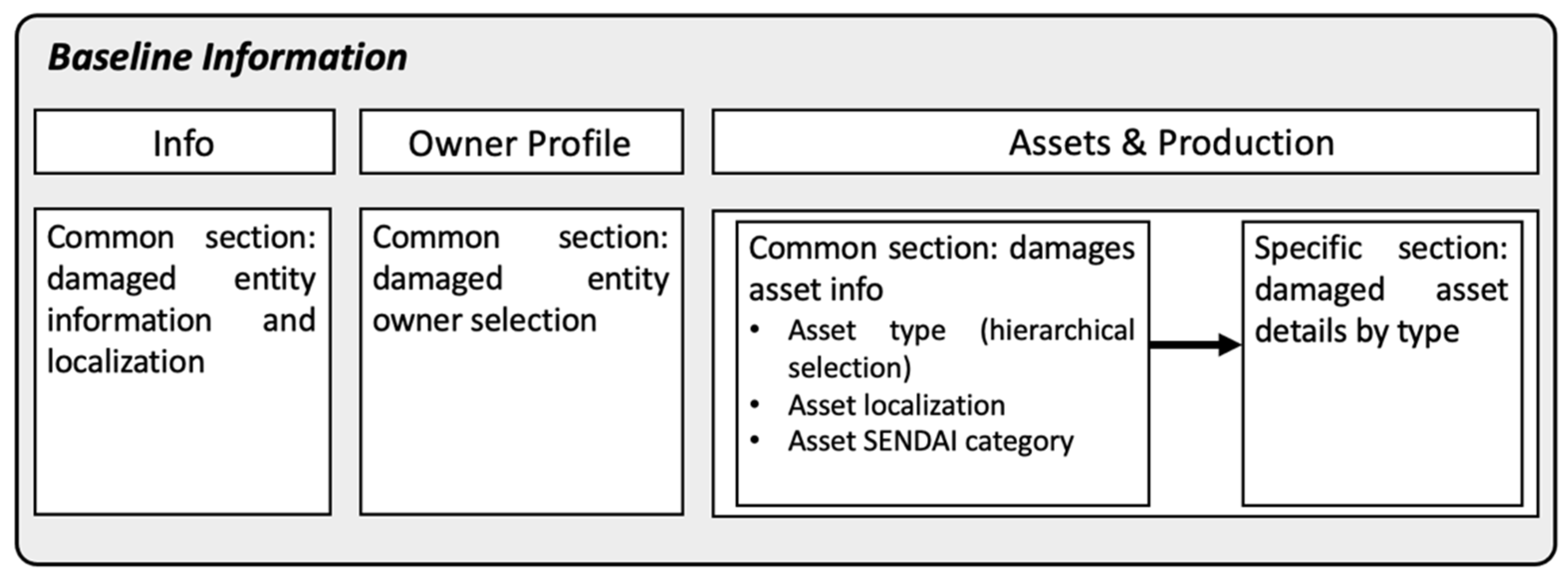 Sustainability 14 06187 g010 550